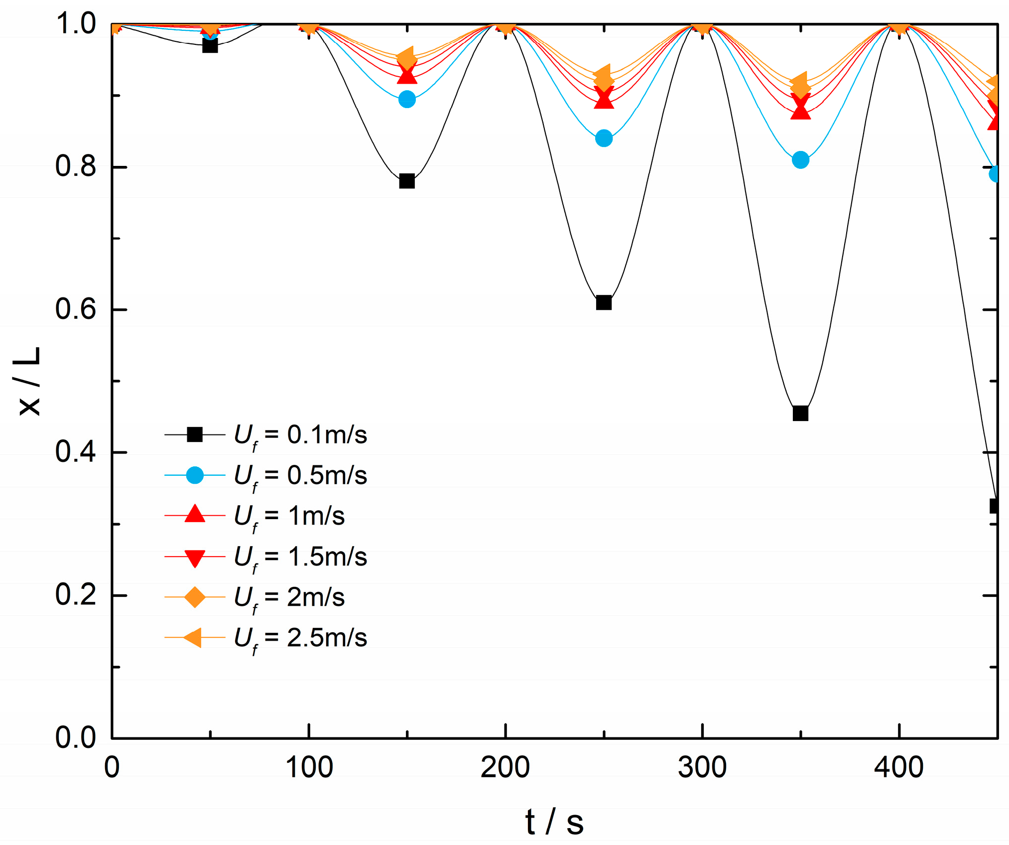 Aerospace 11 00487 g020