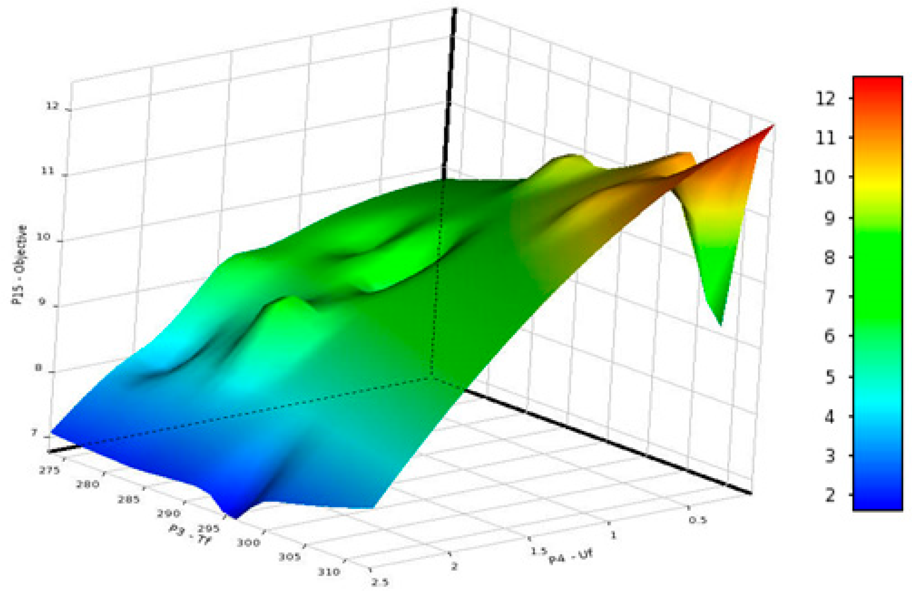 Aerospace 11 00487 g022