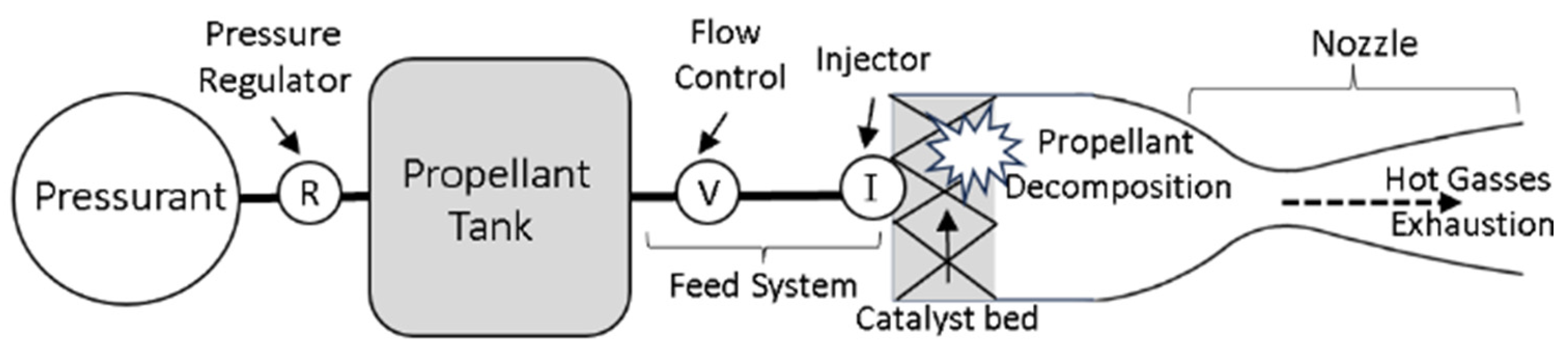 Aerospace 11 00502 g010