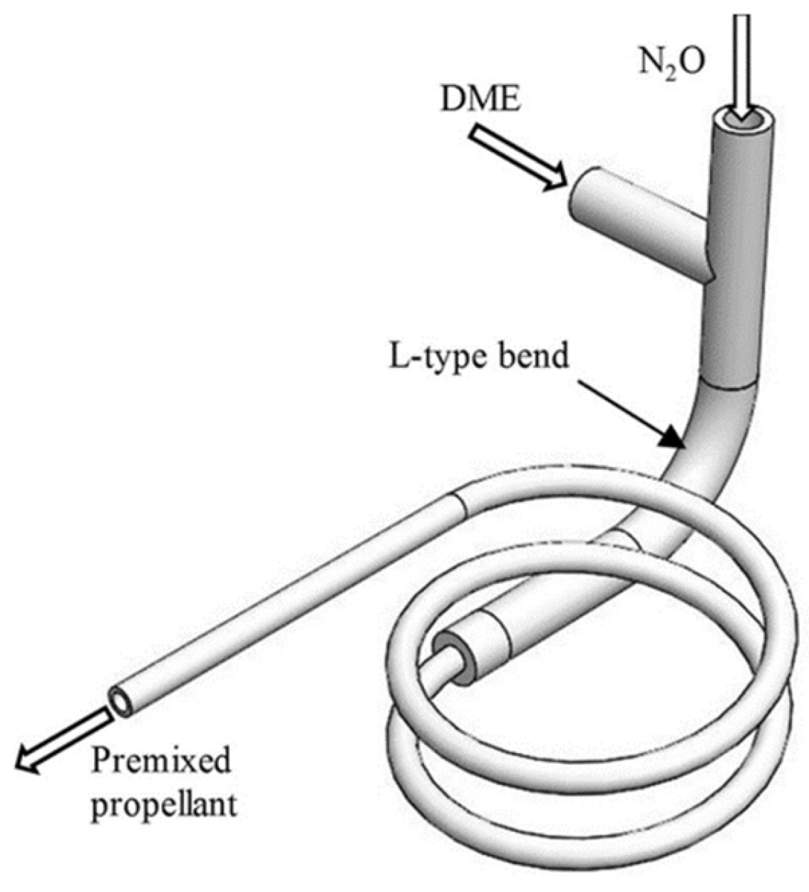 Aerospace 11 00502 g012