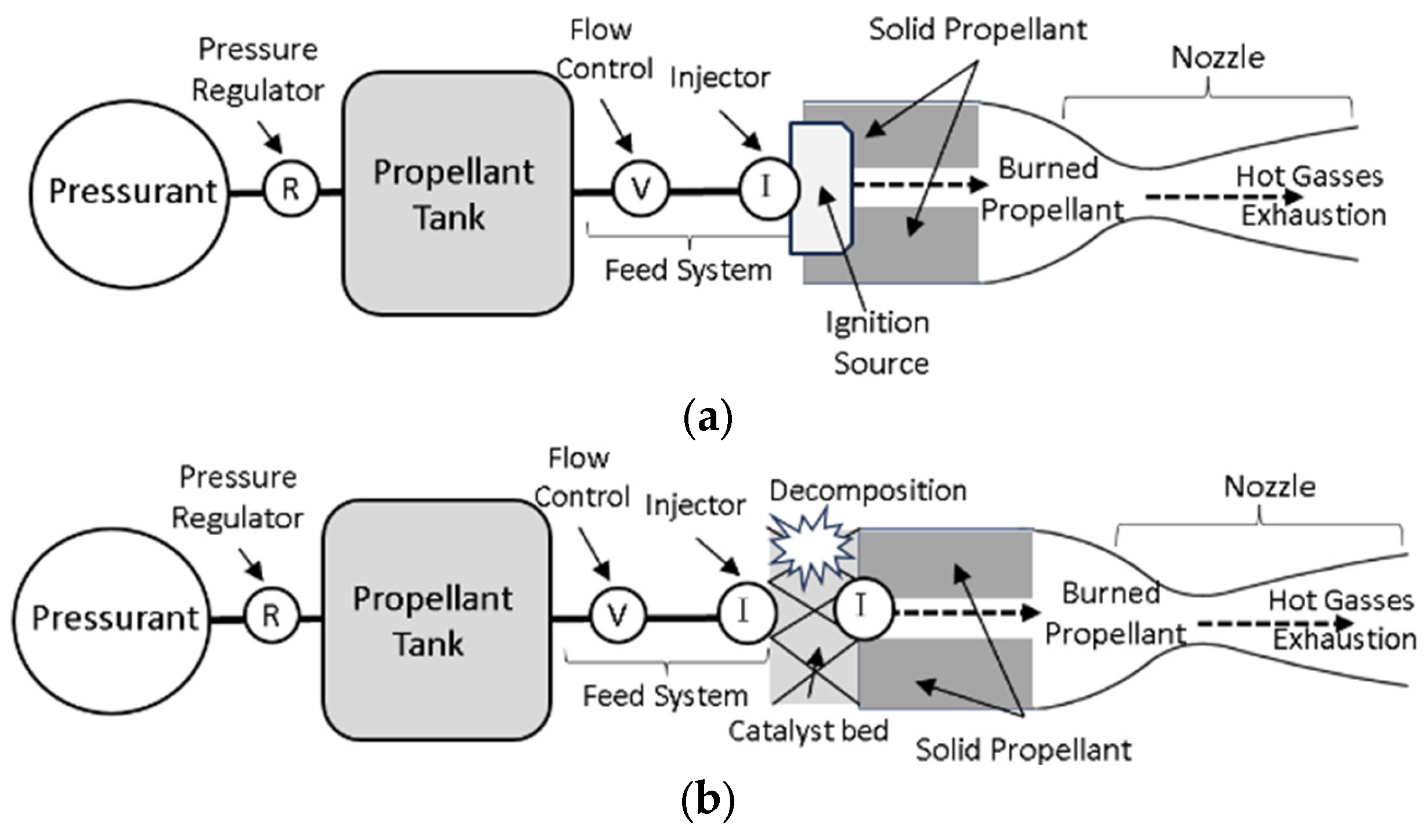 Aerospace 11 00502 g015