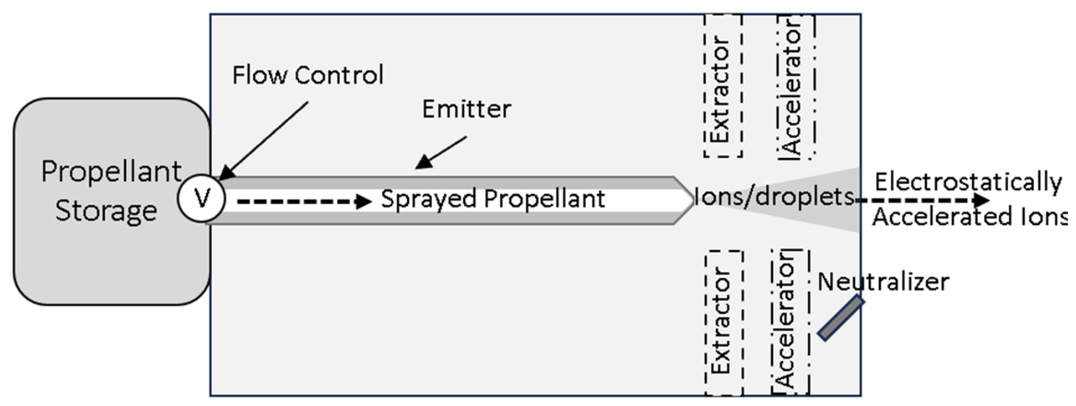 Aerospace 11 00502 g020