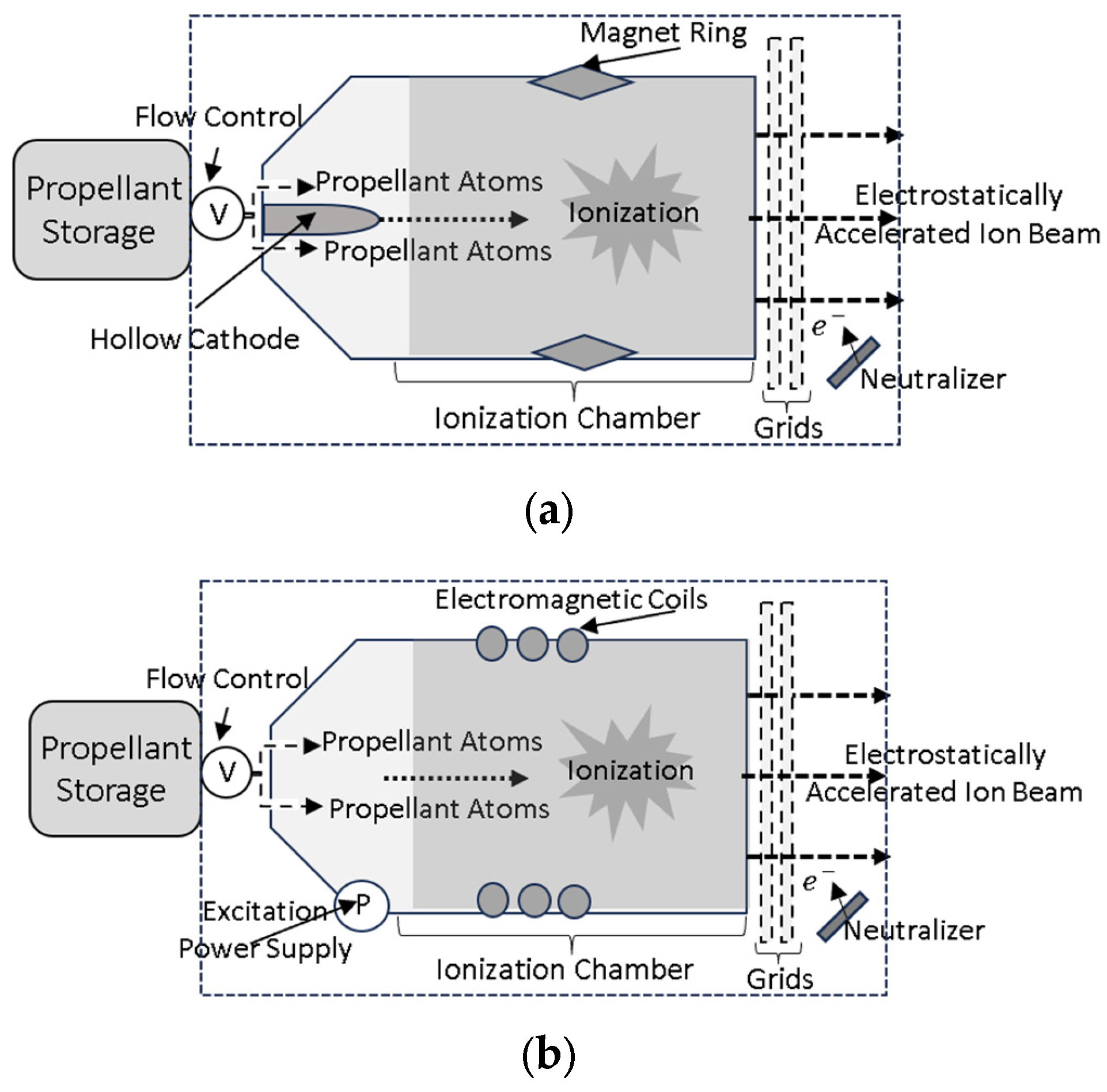 Aerospace 11 00502 g022