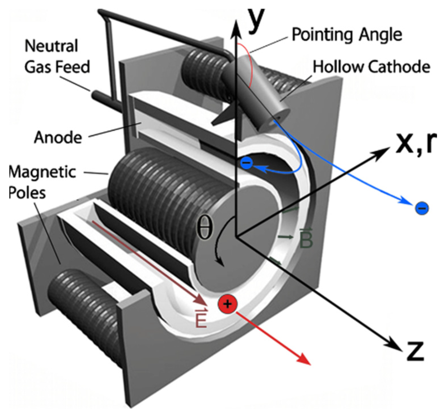 Aerospace 11 00502 g025