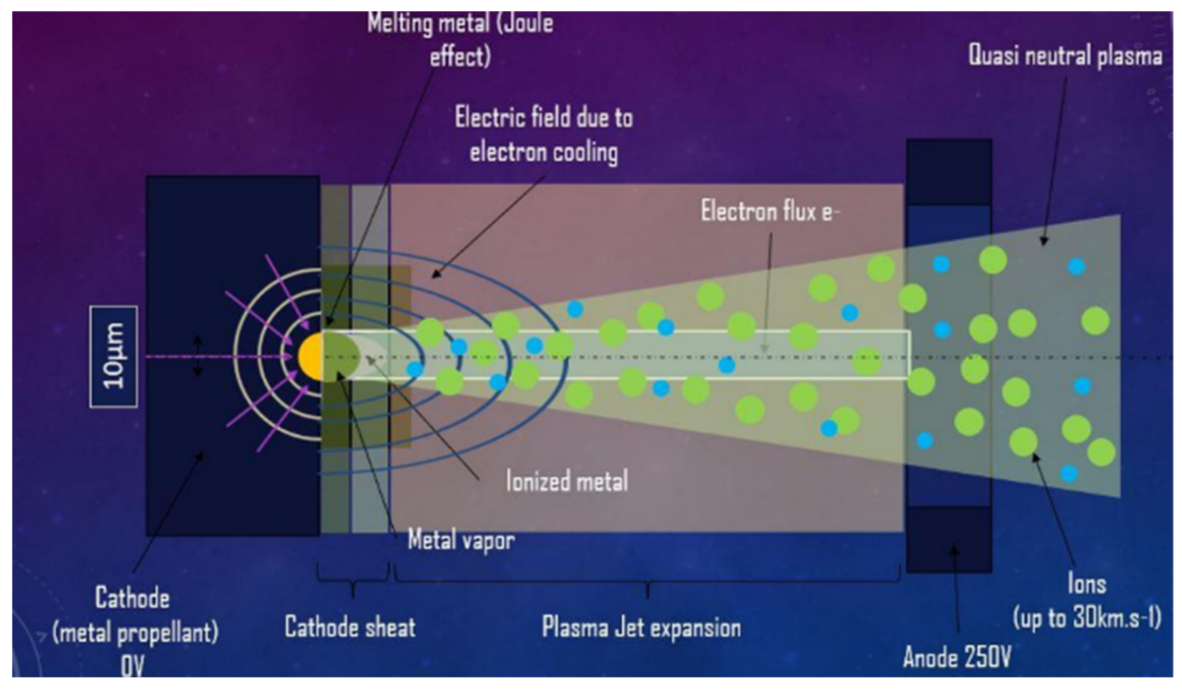Aerospace 11 00502 g029