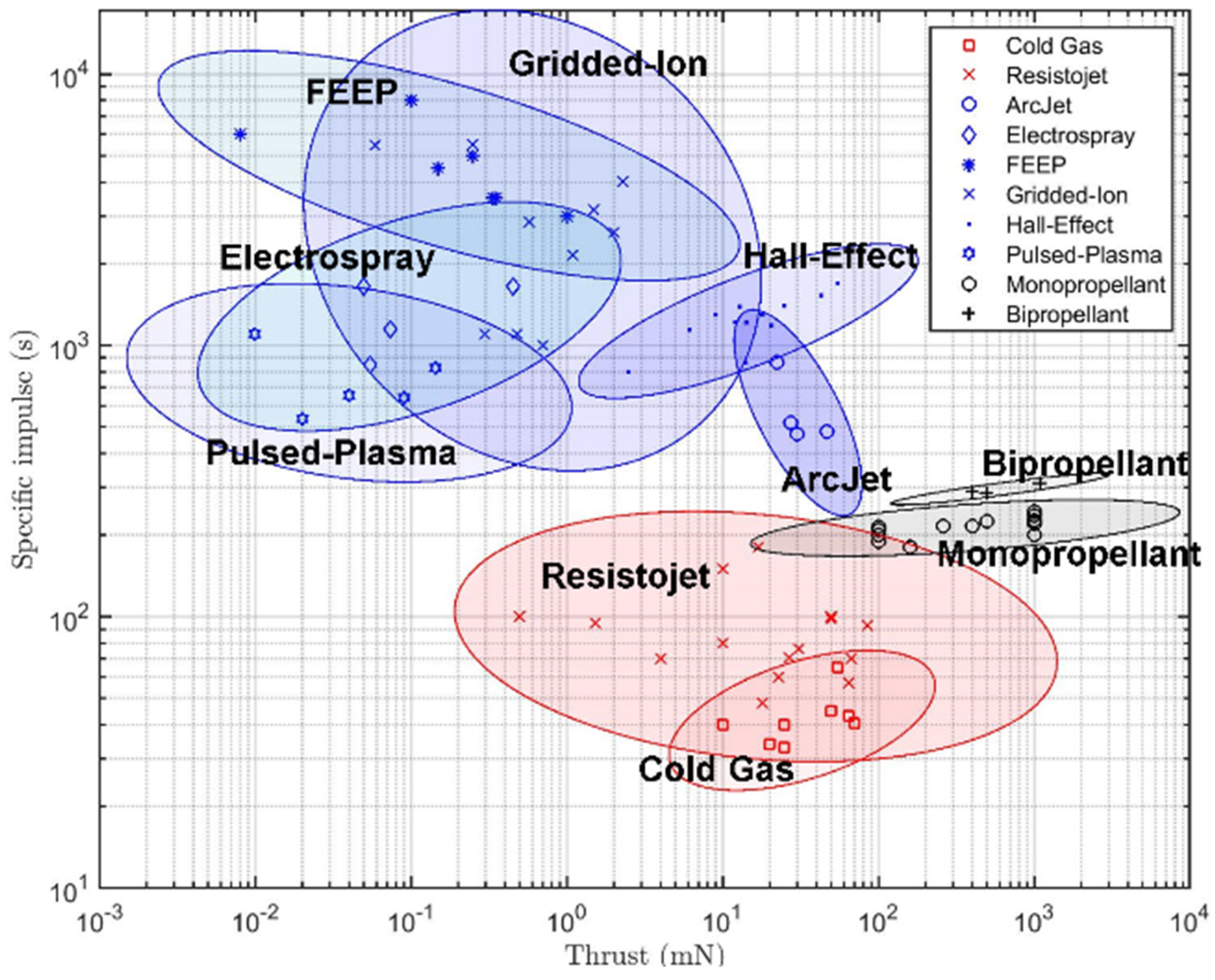 Aerospace 11 00502 g038