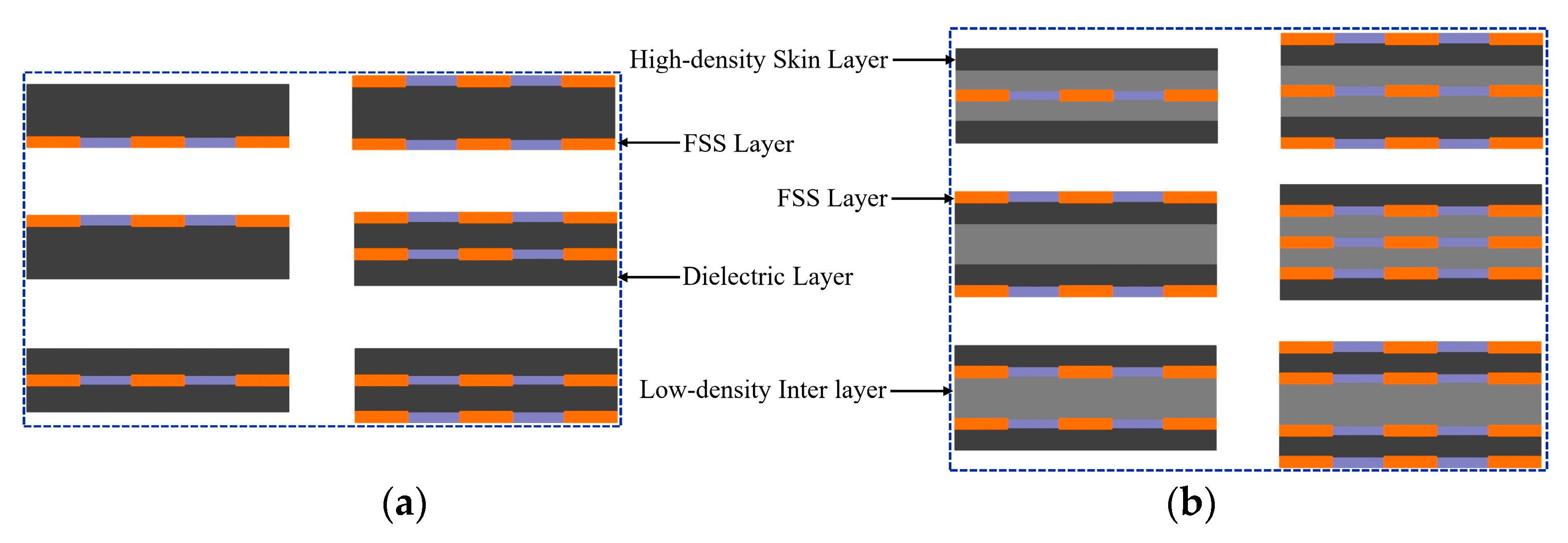 Aerospace 11 00505 g002
