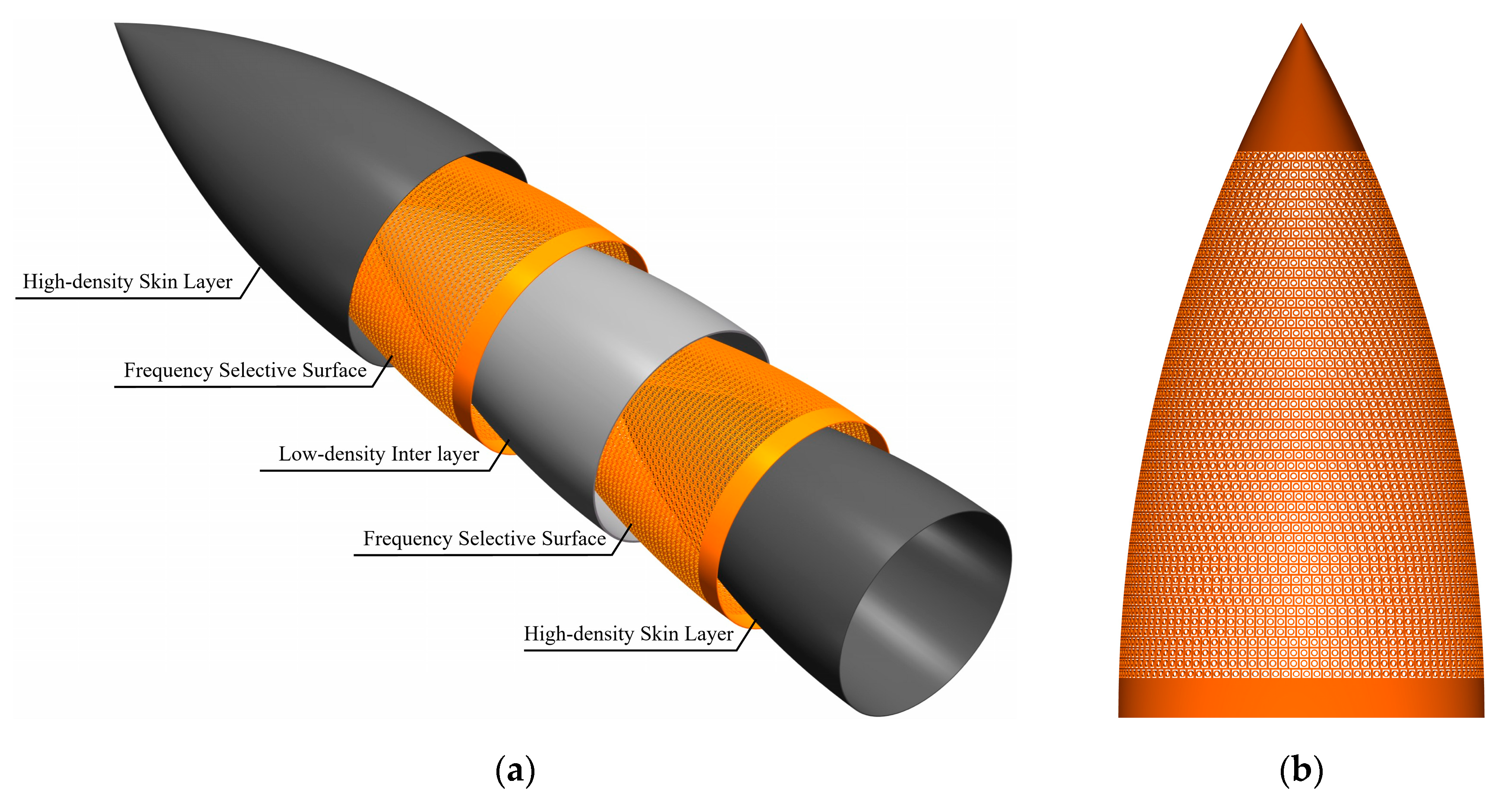 Aerospace 11 00505 g011a