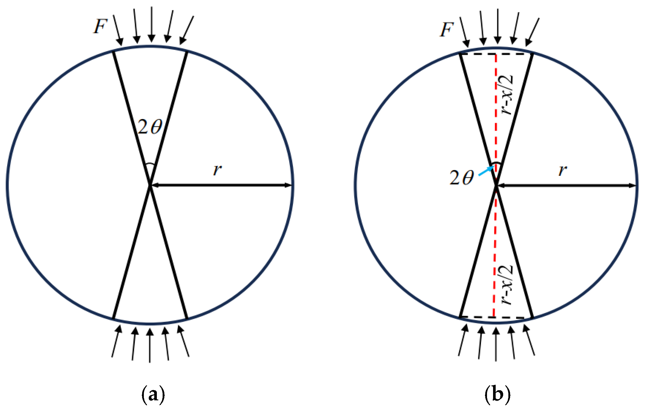 Aerospace 11 00508 g004