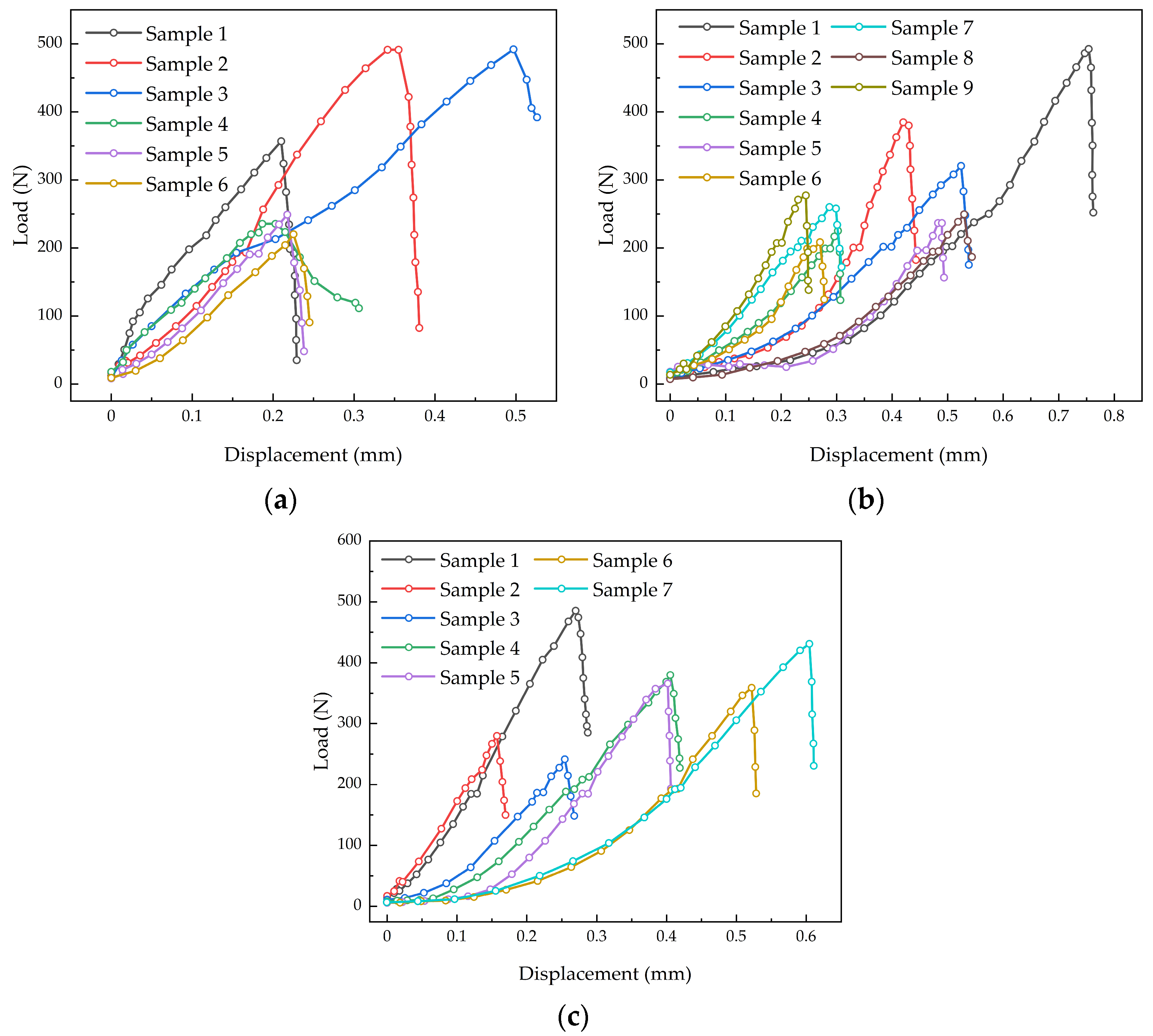 Aerospace 11 00508 g006