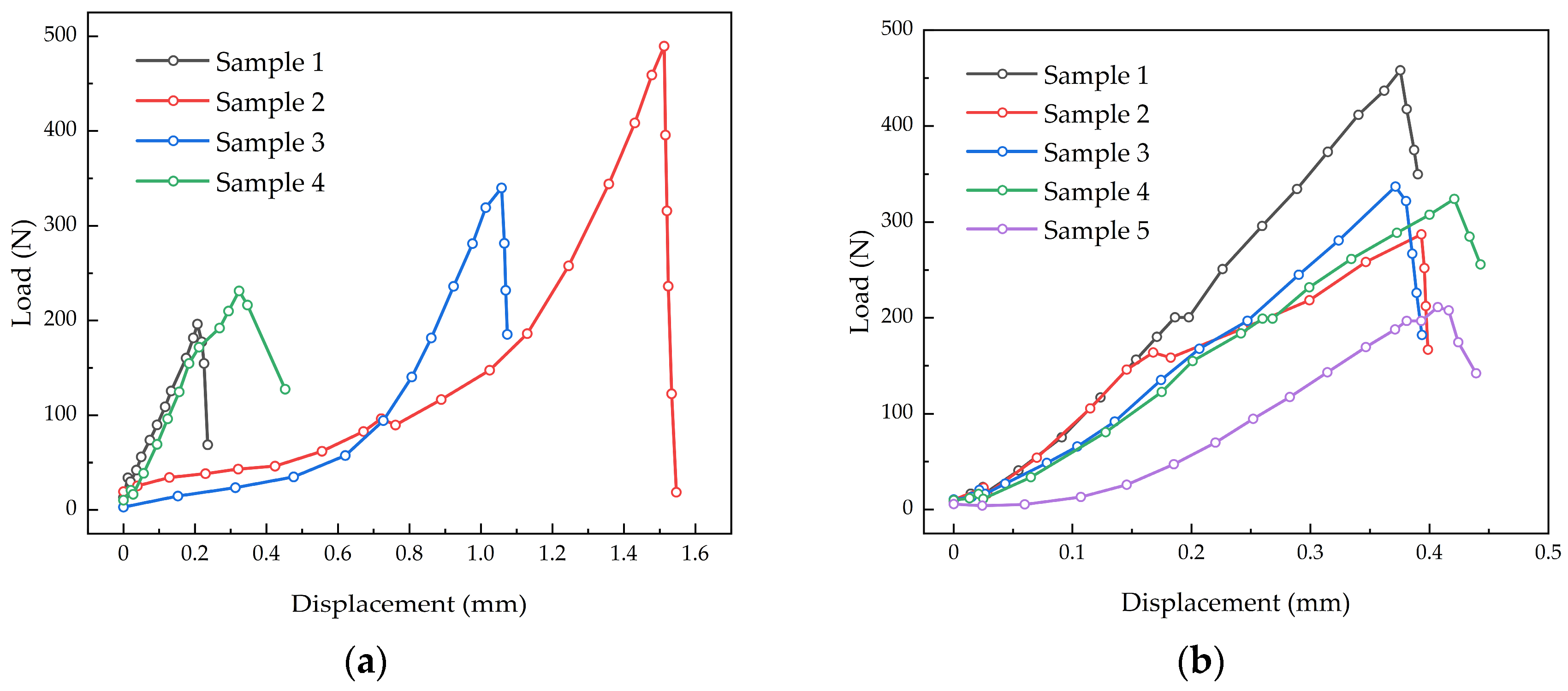 Aerospace 11 00508 g009