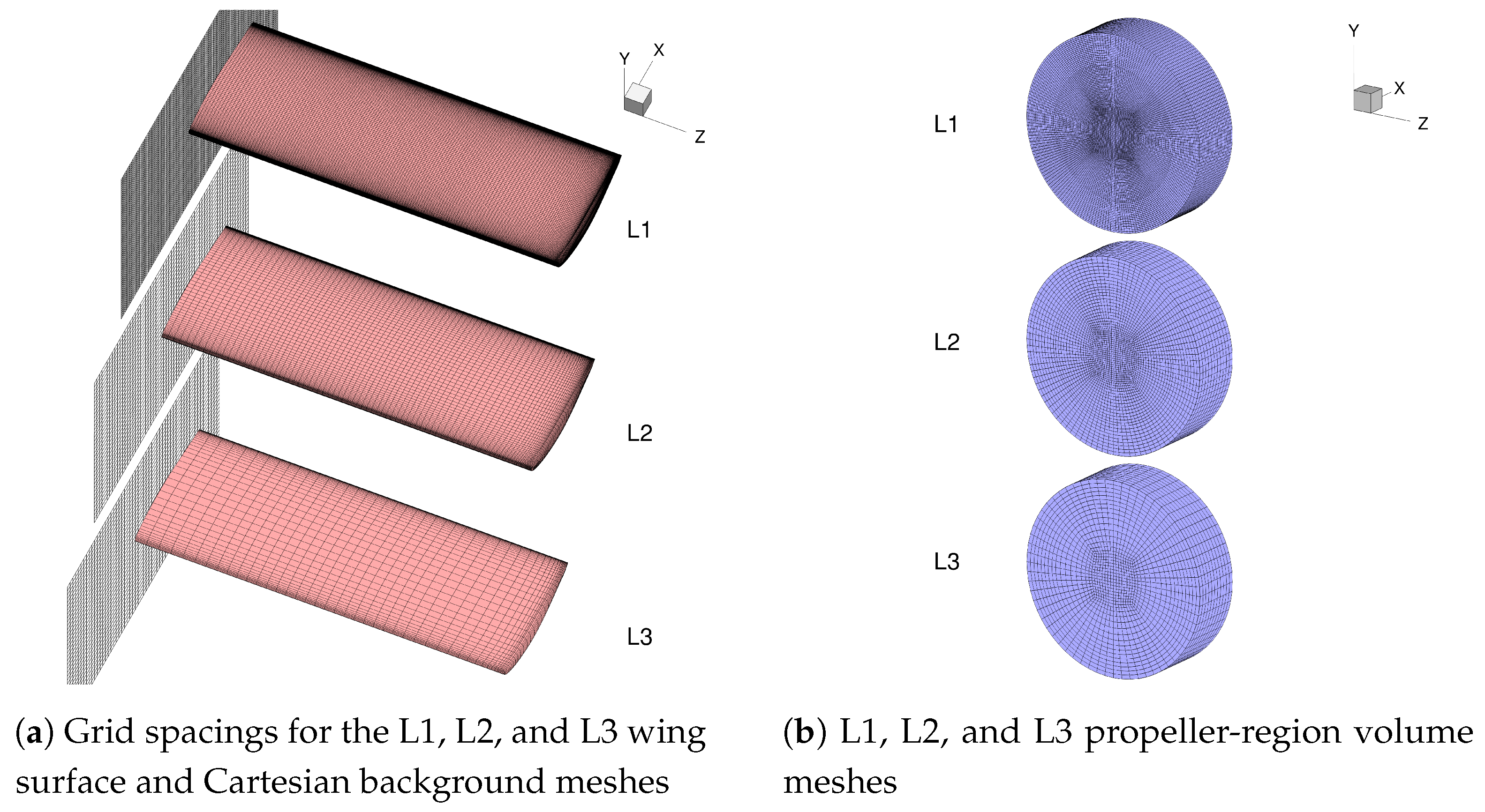 Aerospace 11 00512 g004