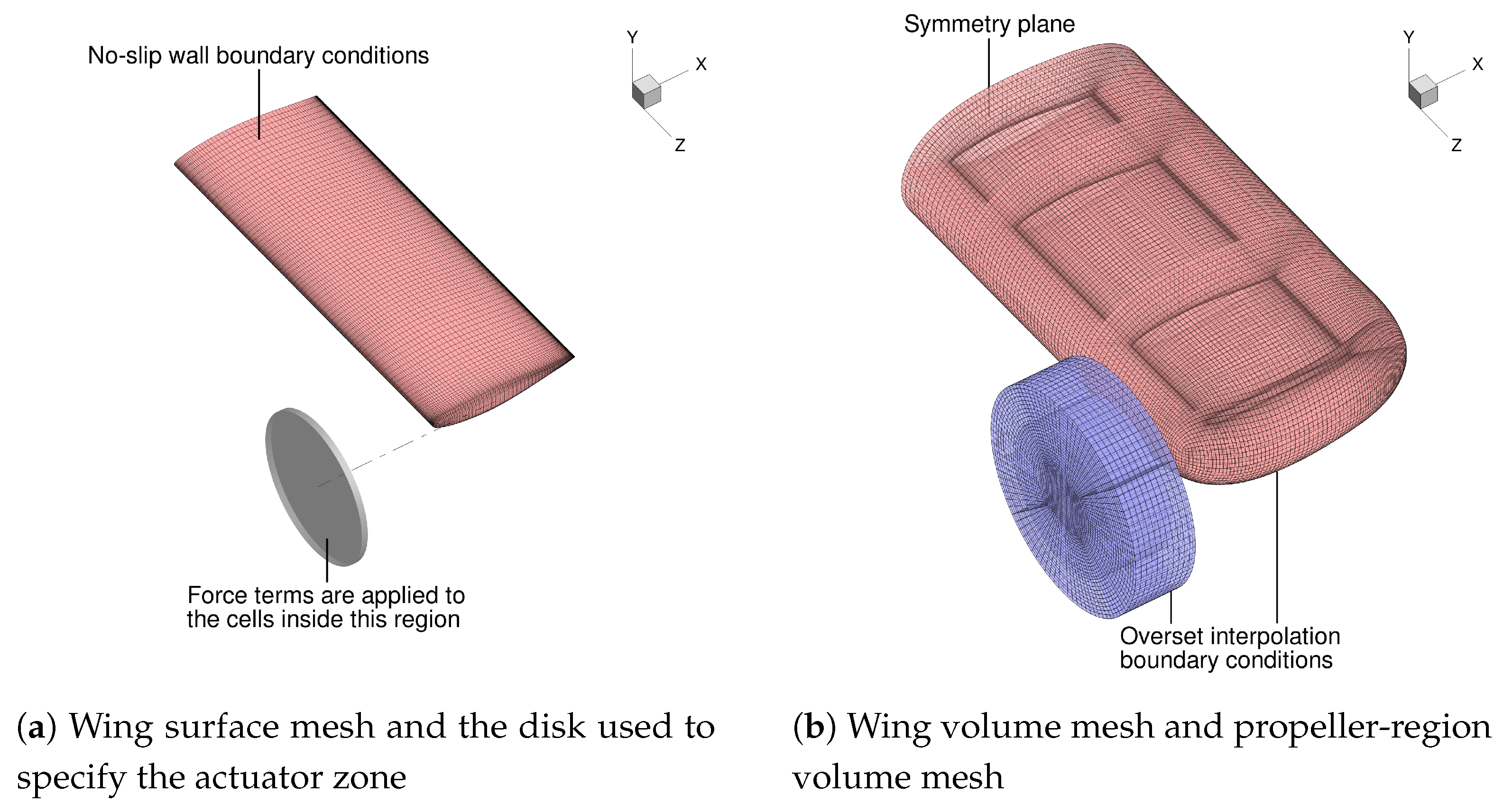 Aerospace 11 00512 g009