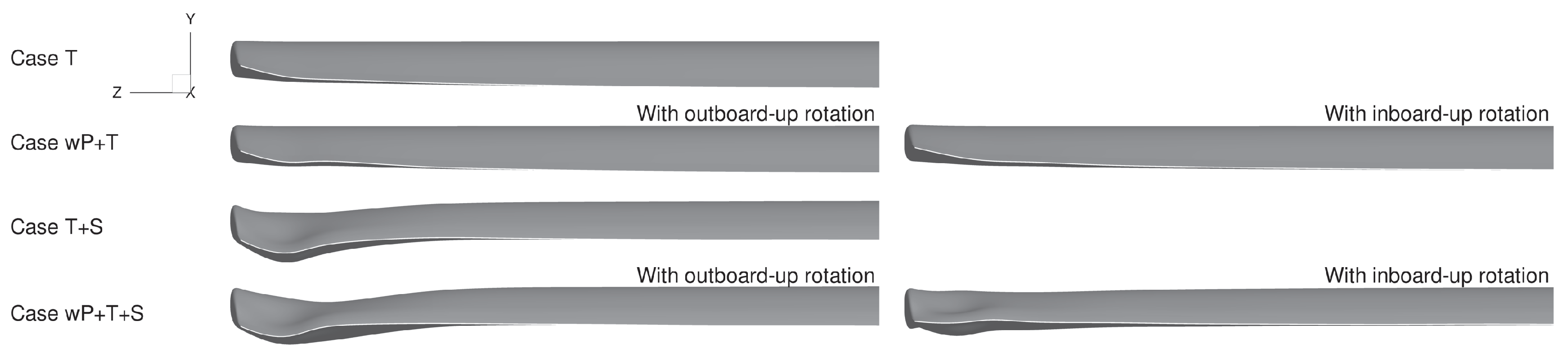 Aerospace 11 00512 g015