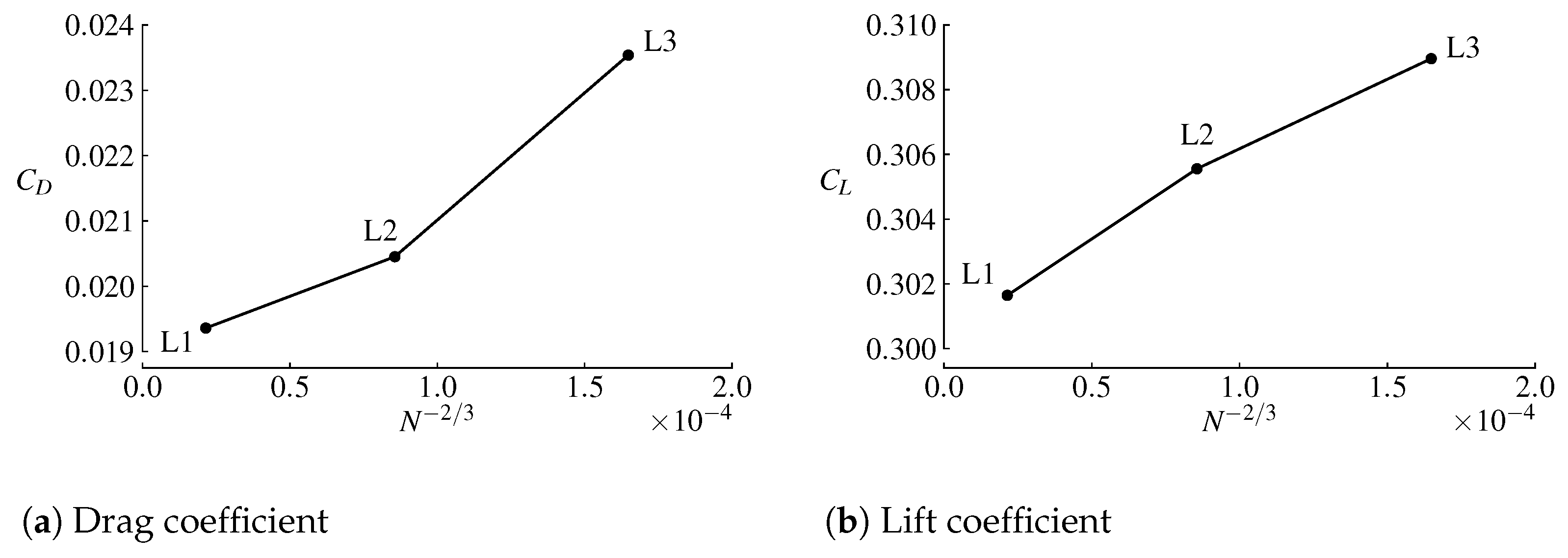 Aerospace 11 00512 g0a2