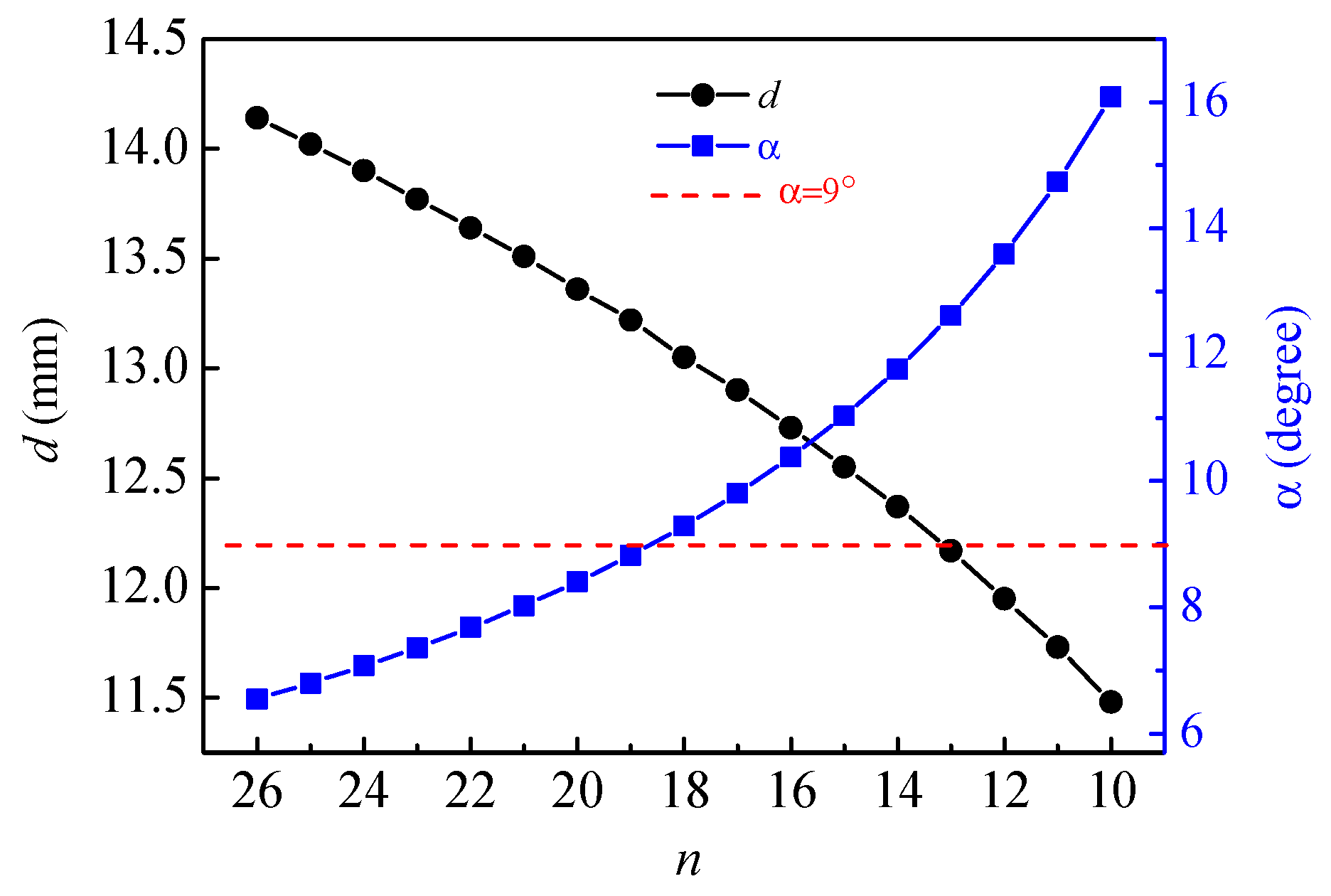 Aerospace 11 00514 g002