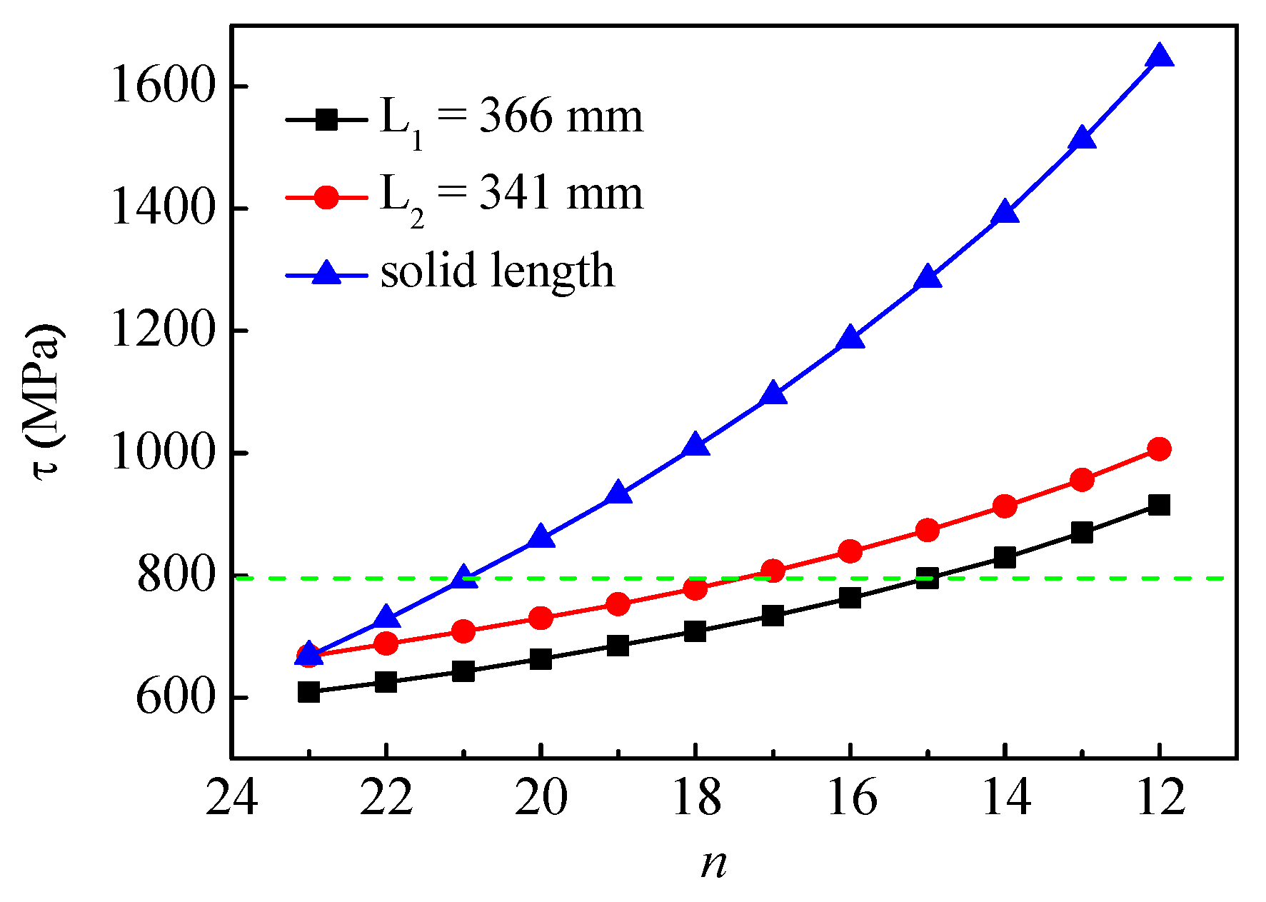 Aerospace 11 00514 g003