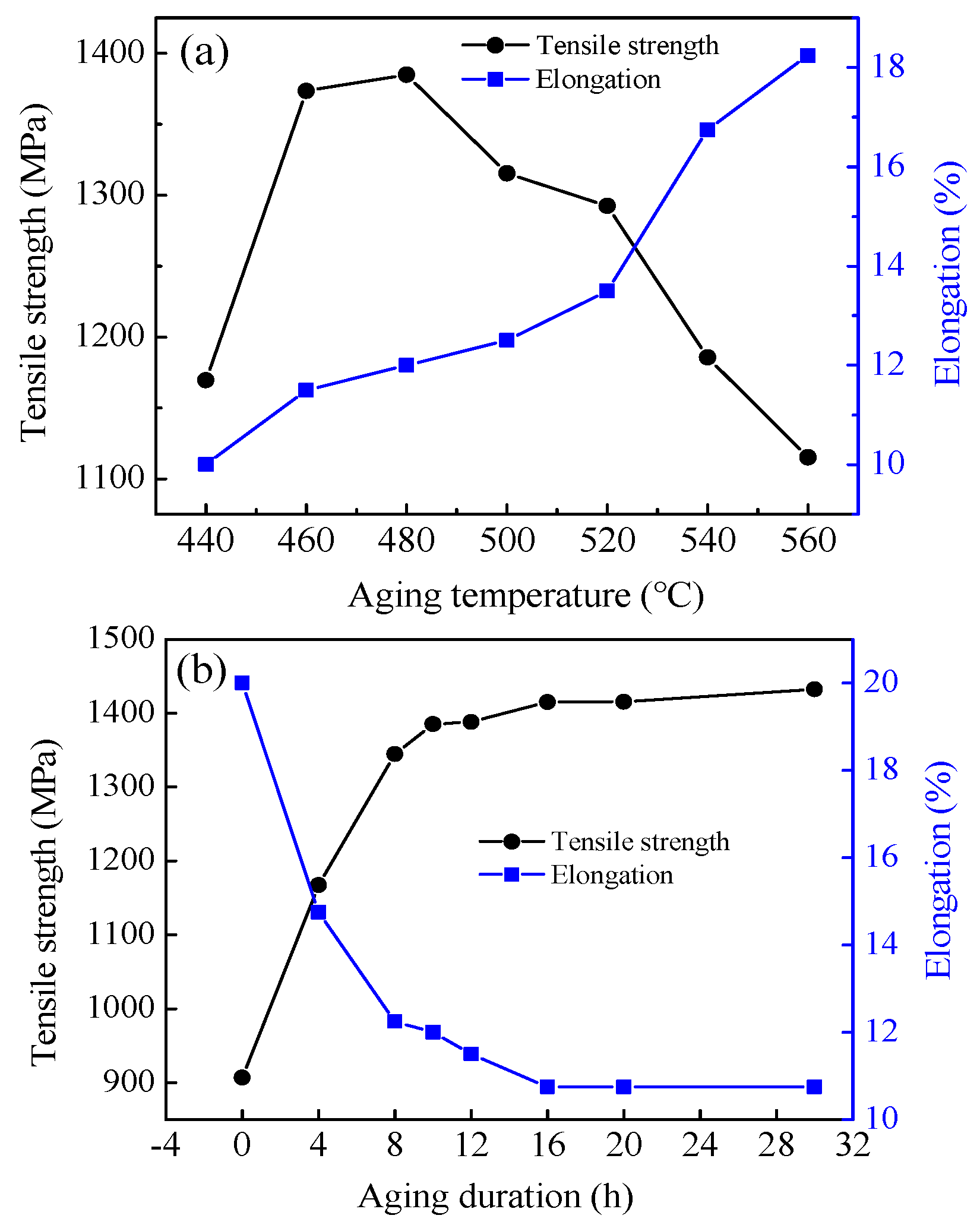 Aerospace 11 00514 g006