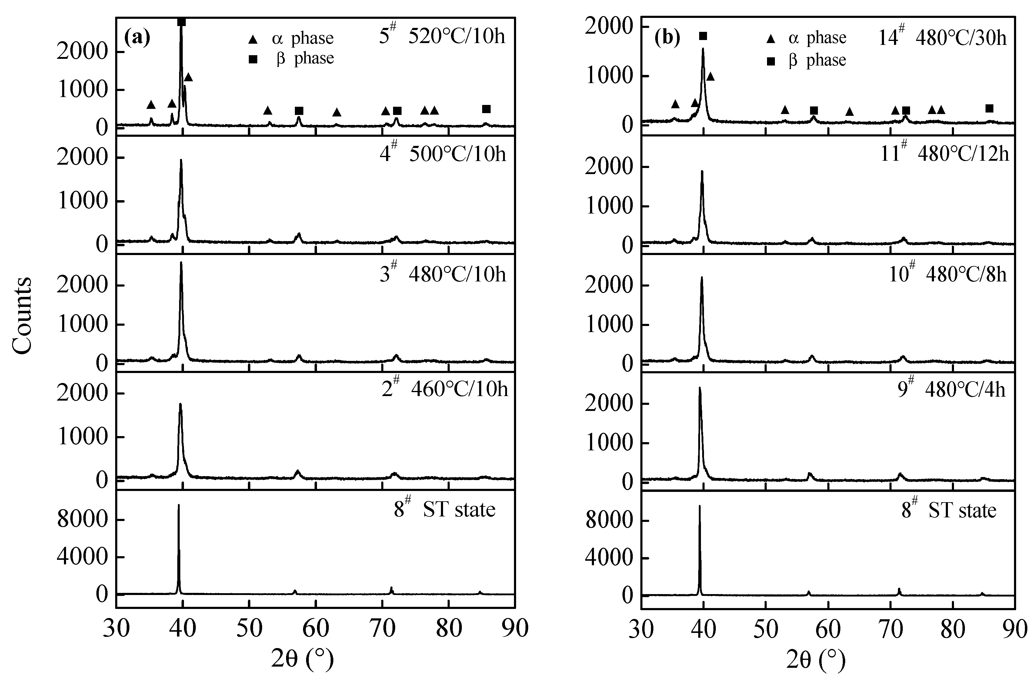 Aerospace 11 00514 g008