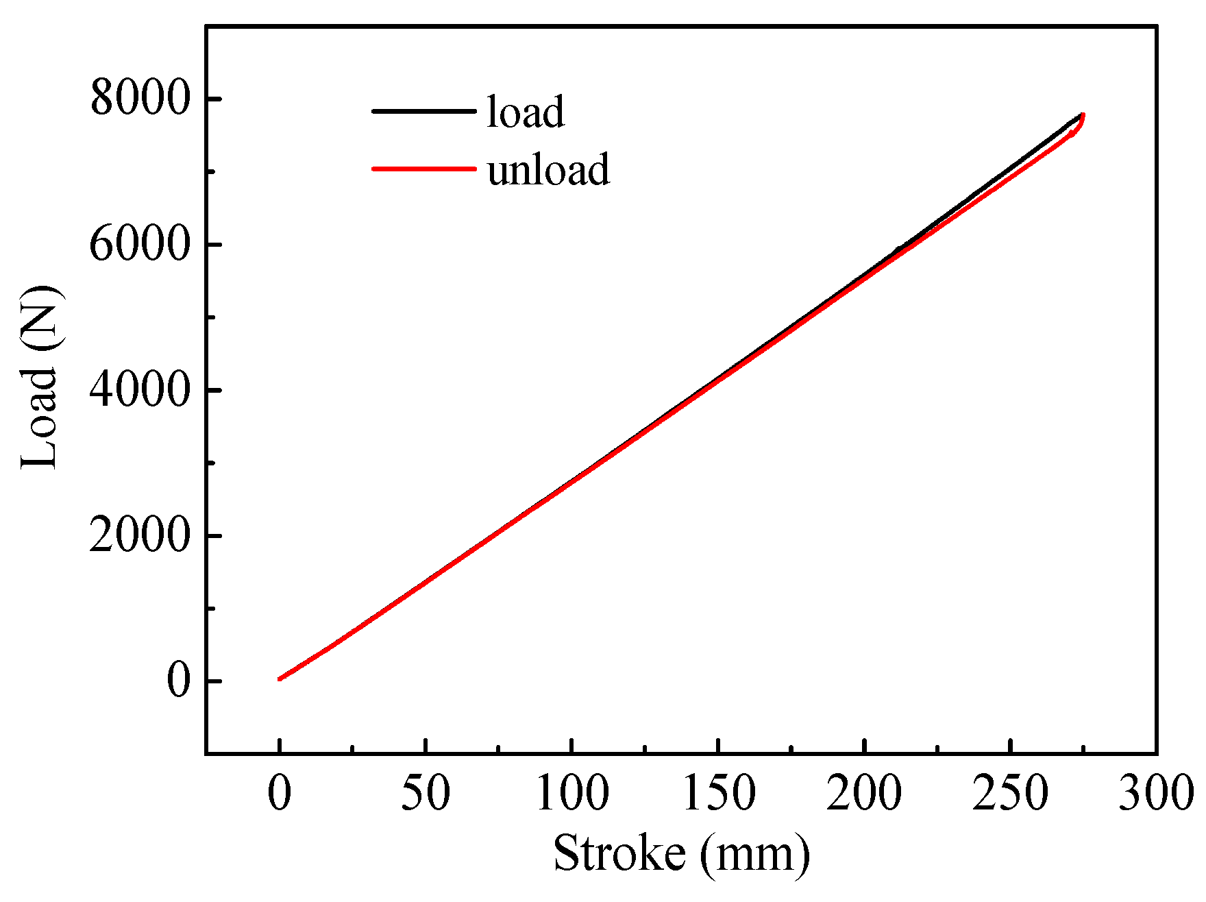 Aerospace 11 00514 g011