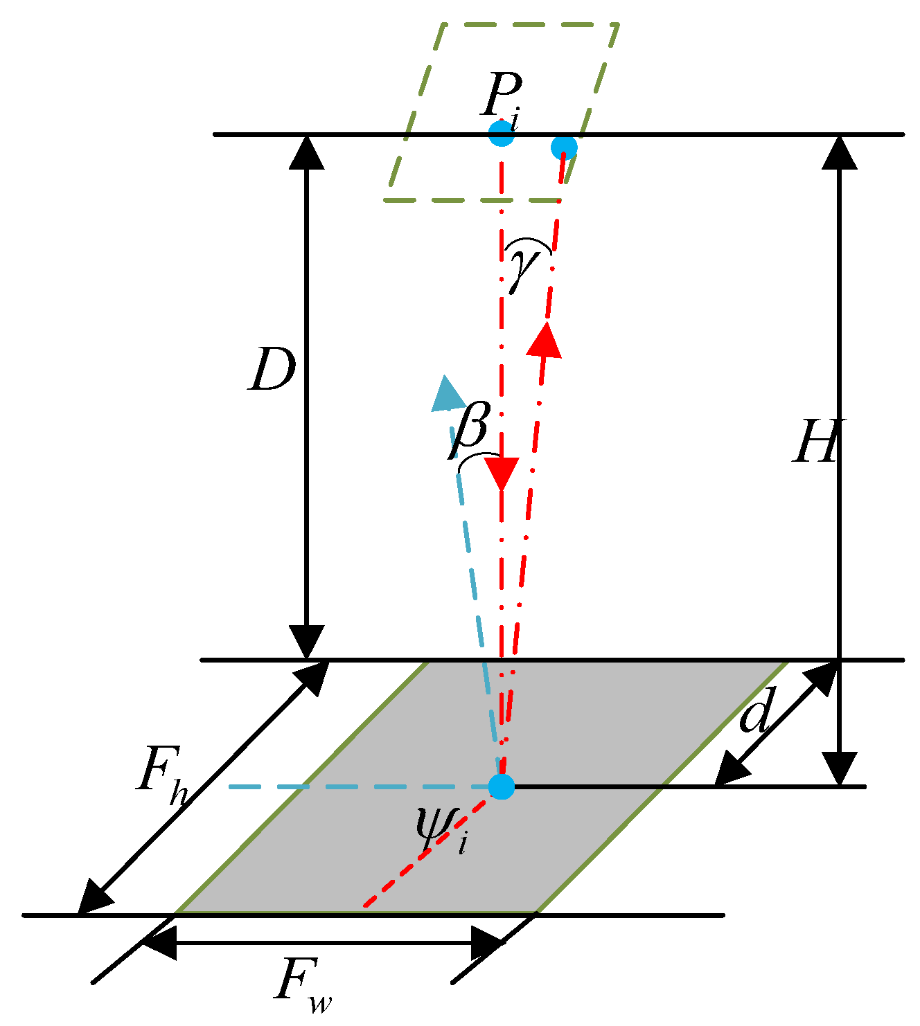 Aerospace 11 00515 g006