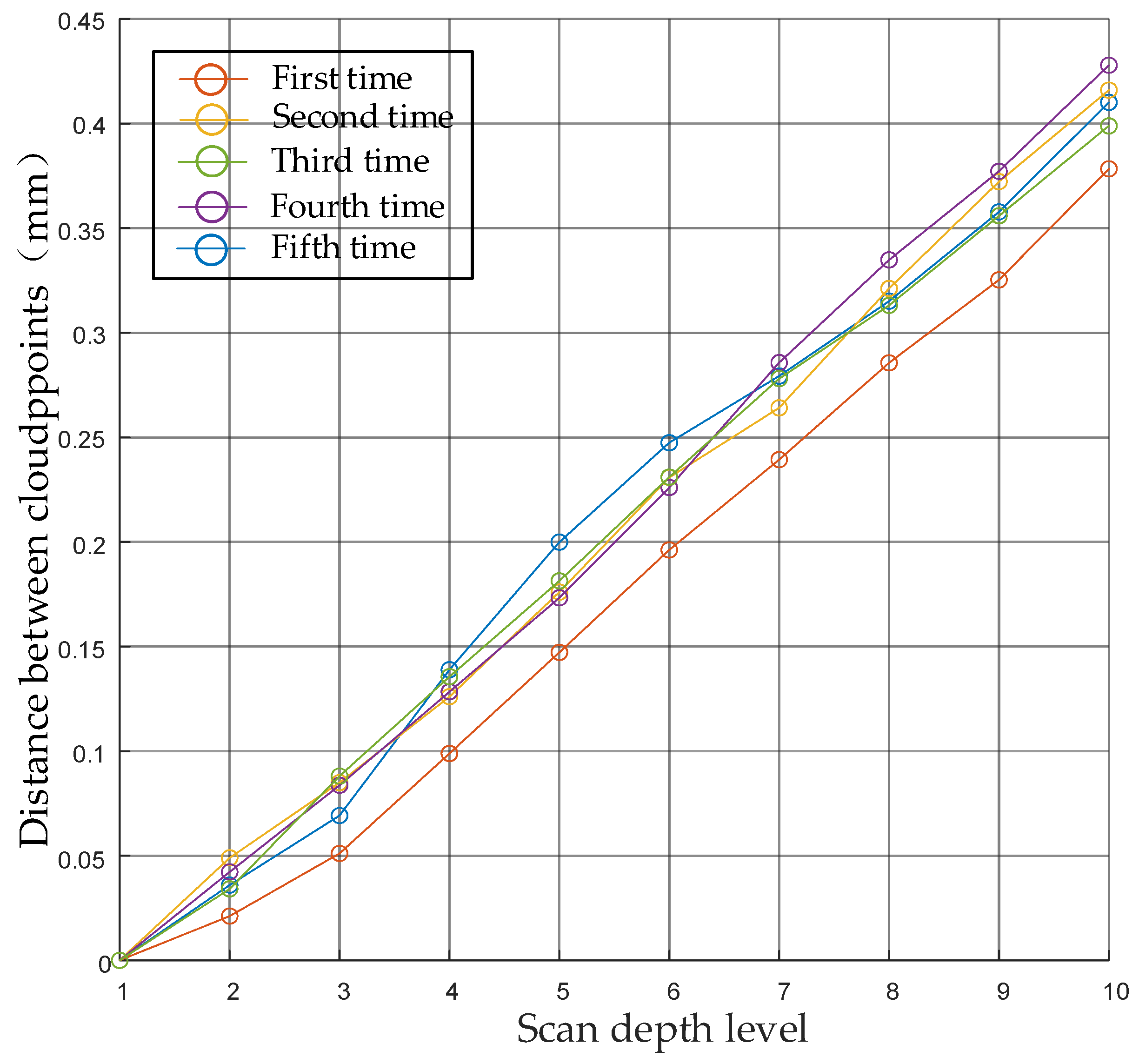 Aerospace 11 00515 g009
