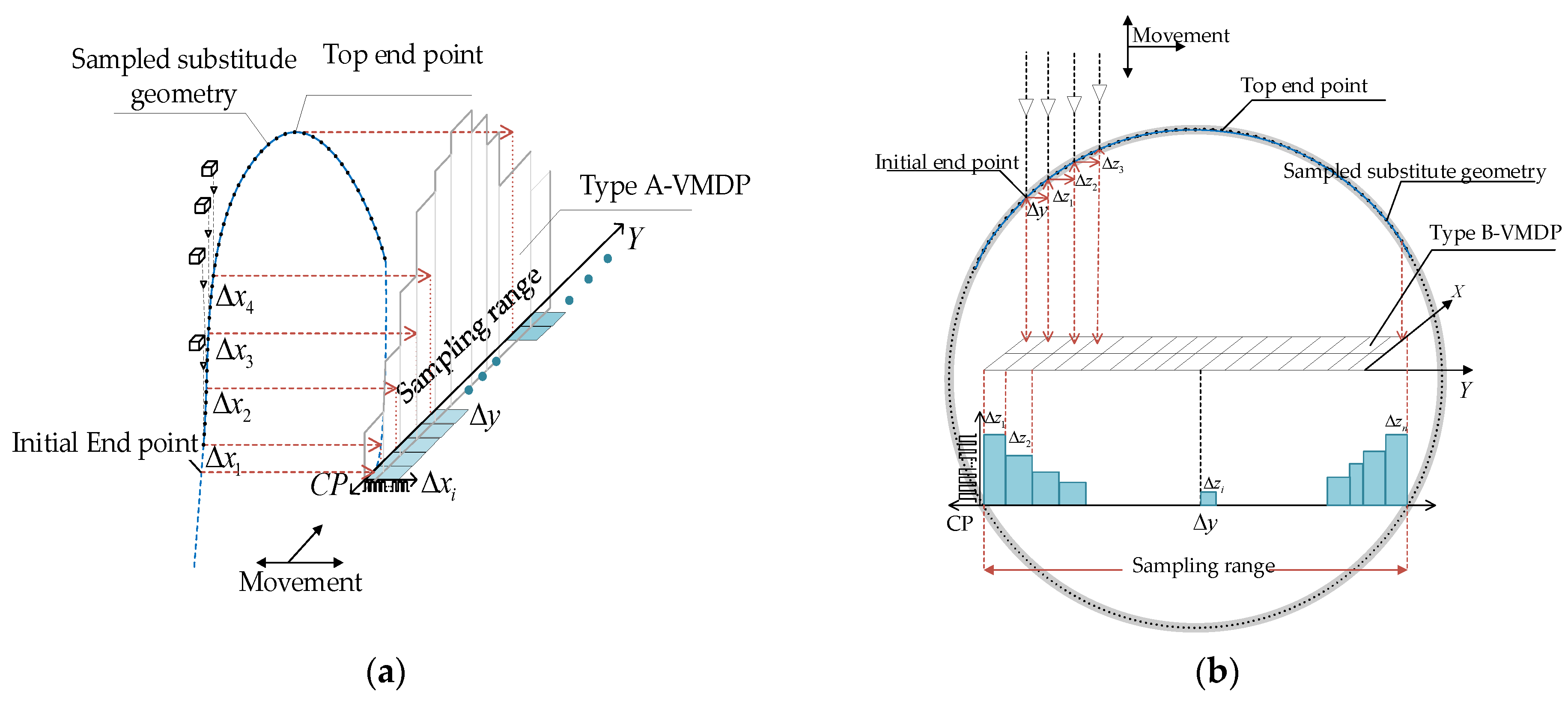 Aerospace 11 00515 g013