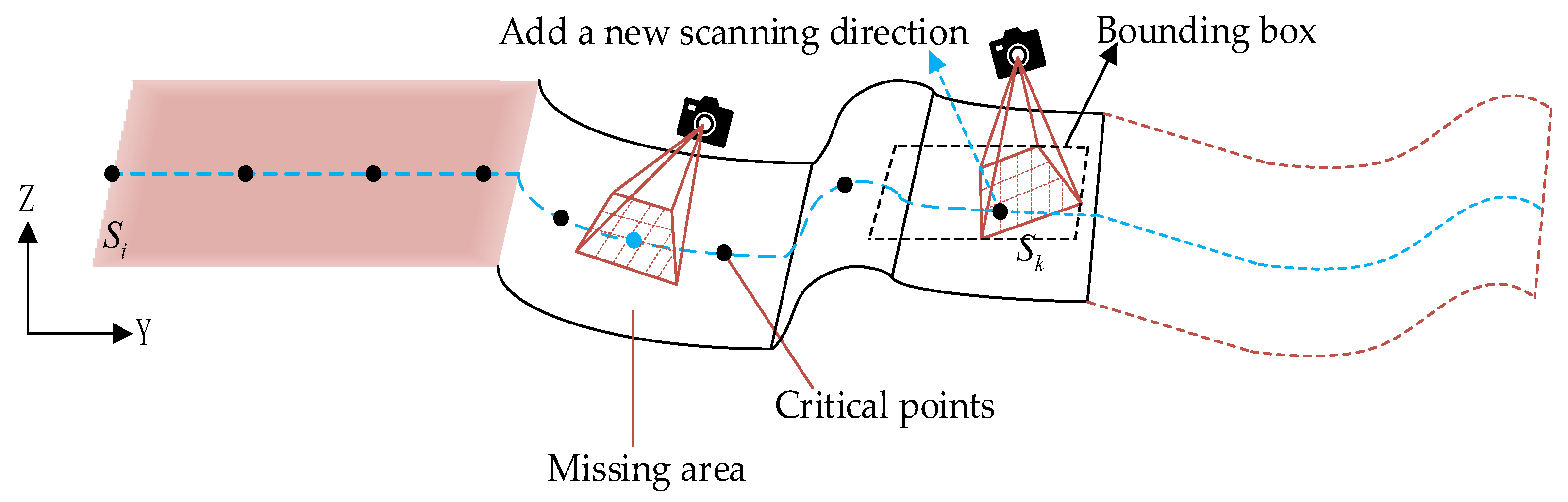 Aerospace 11 00515 g015