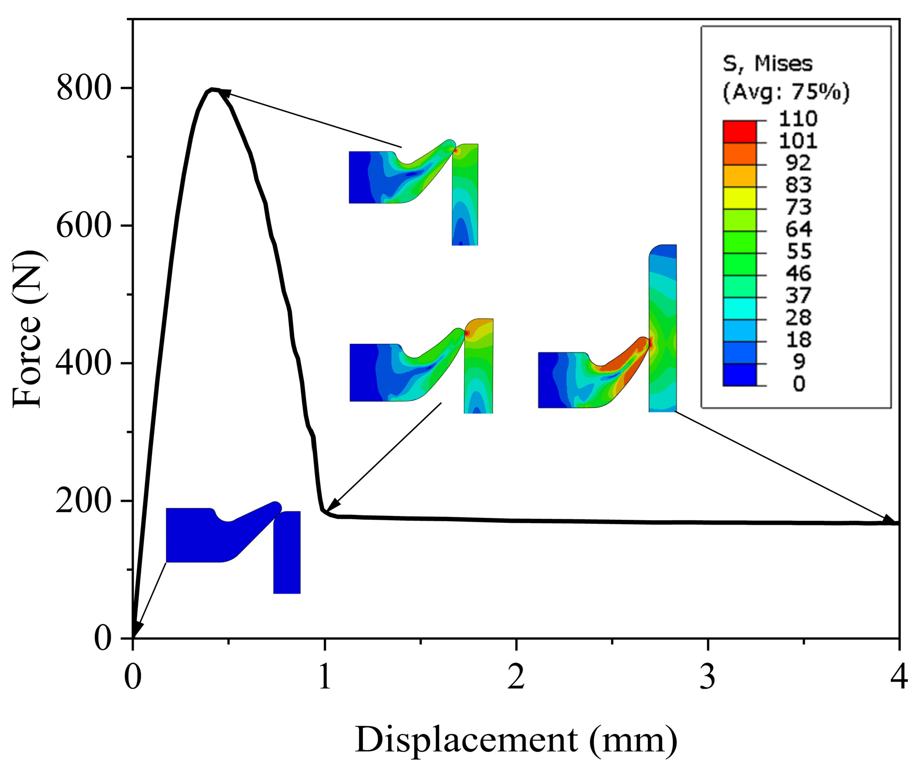 Aerospace 11 00517 g018