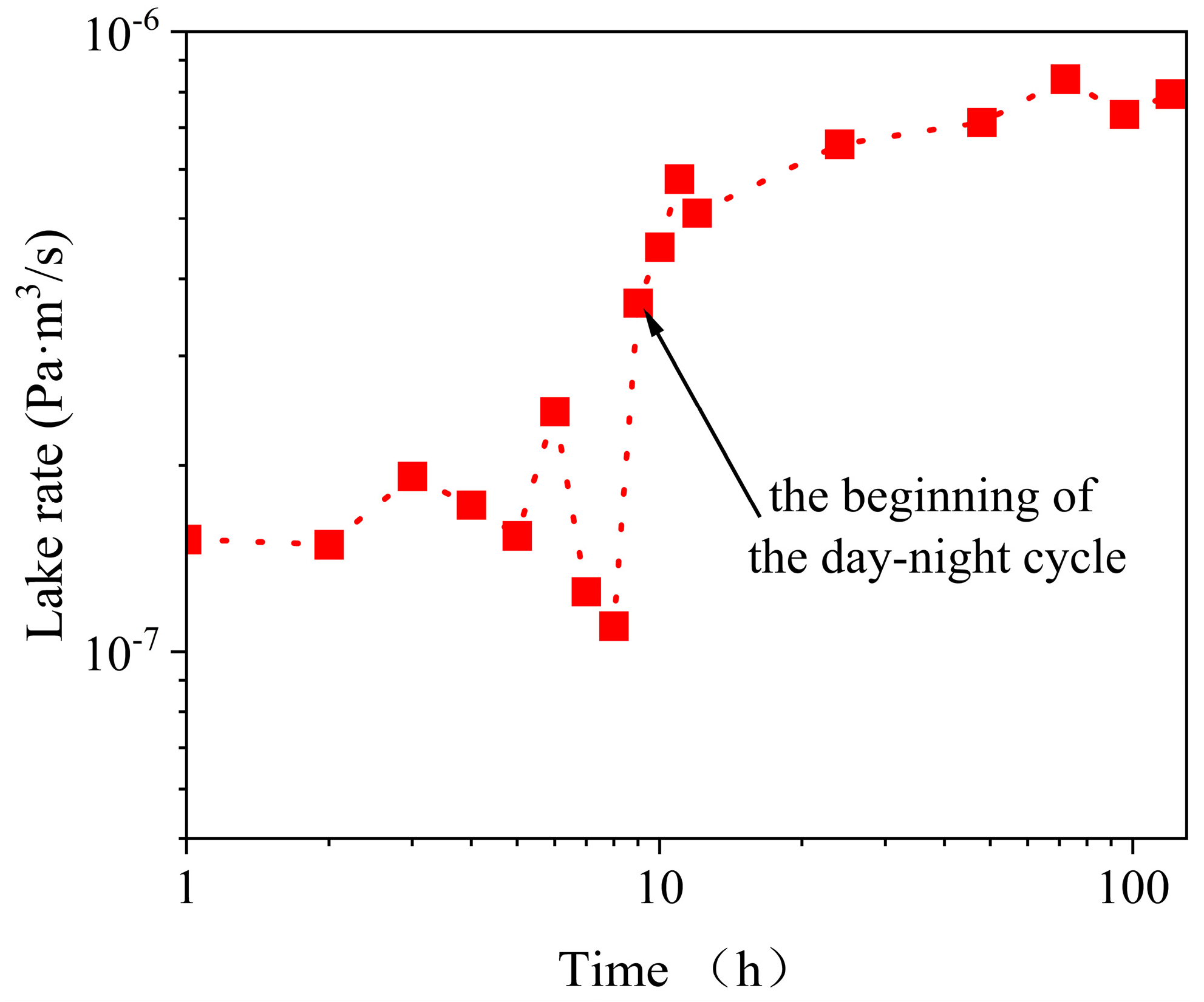 Aerospace 11 00517 g022