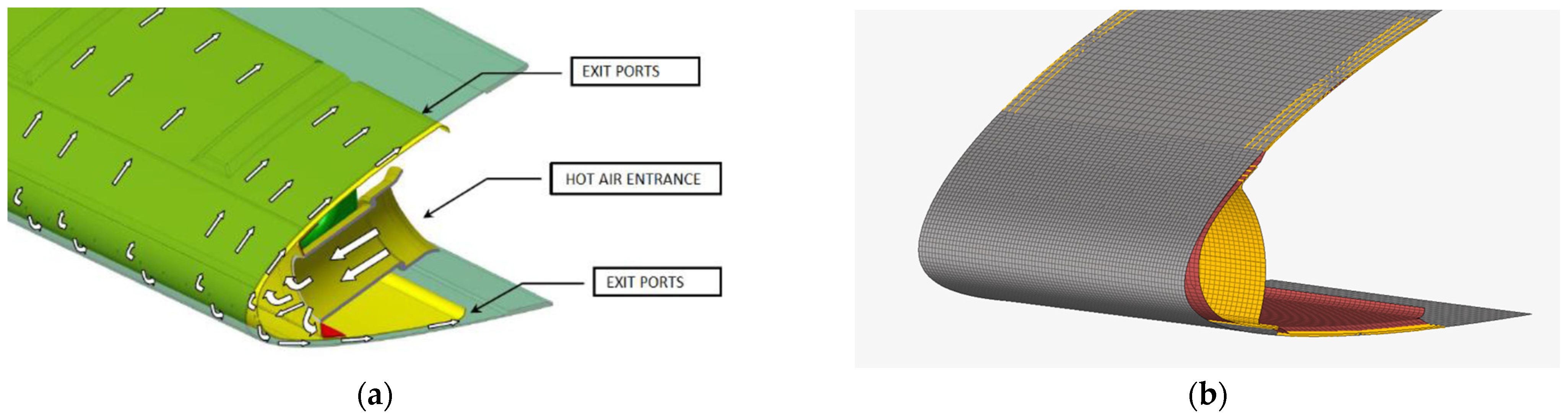Aerospace 11 00520 g002