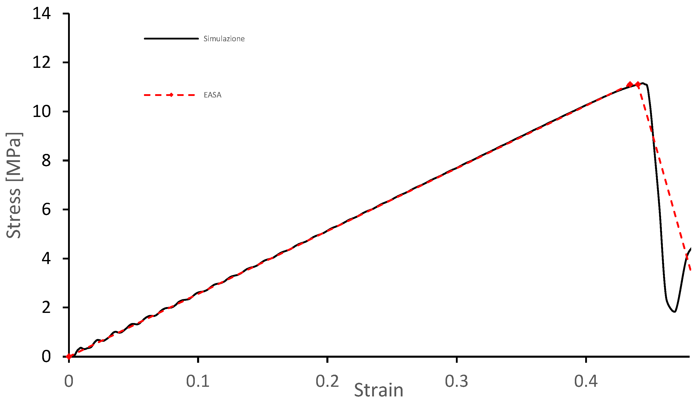 Aerospace 11 00520 g005