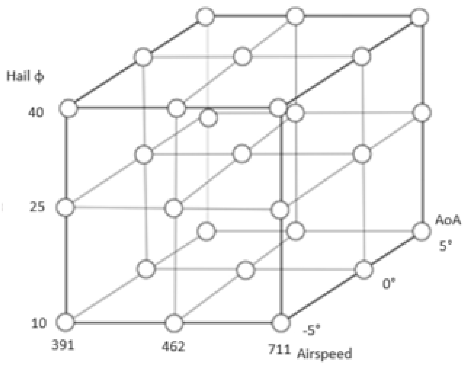 Aerospace 11 00520 g010
