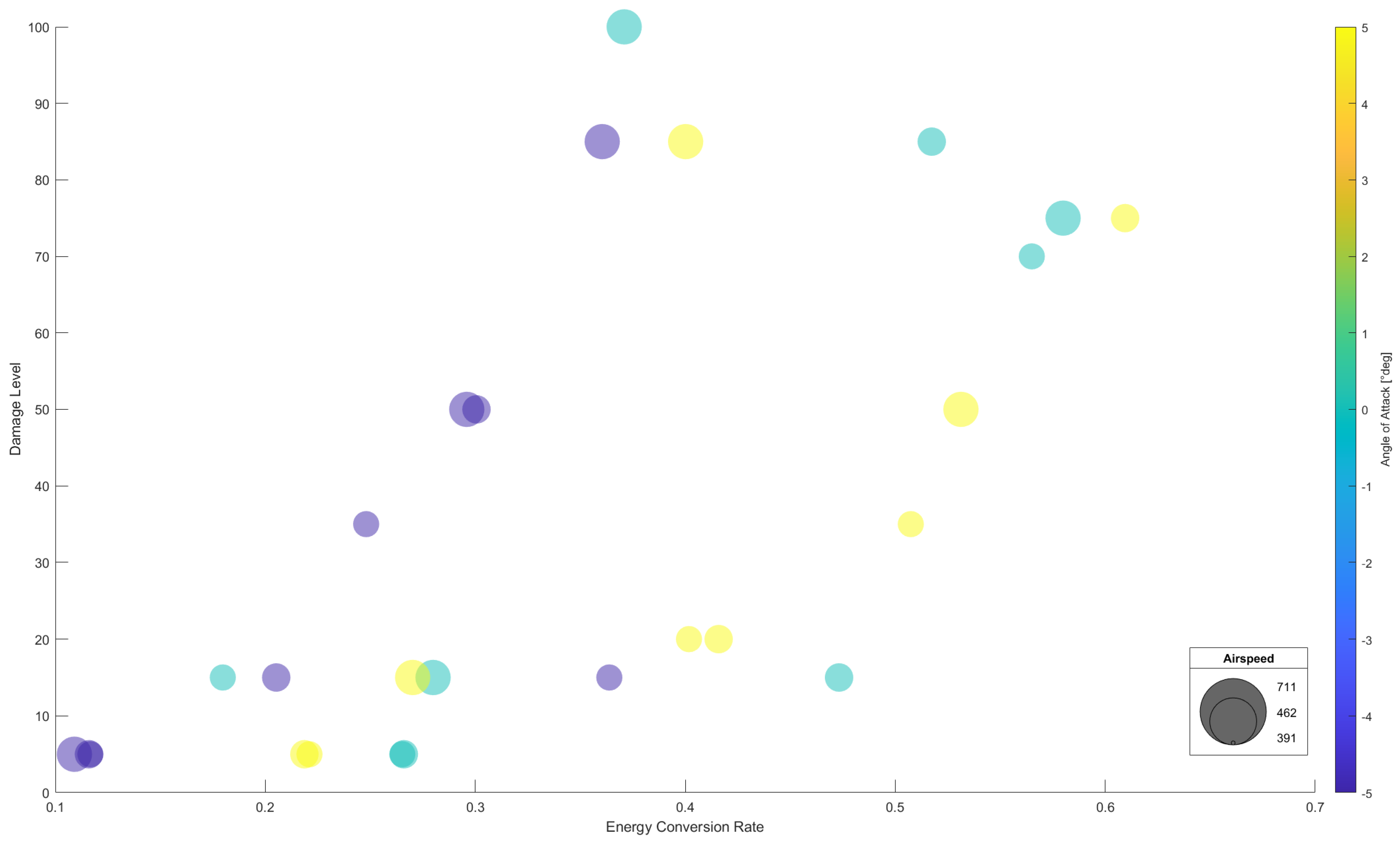 Aerospace 11 00520 g016