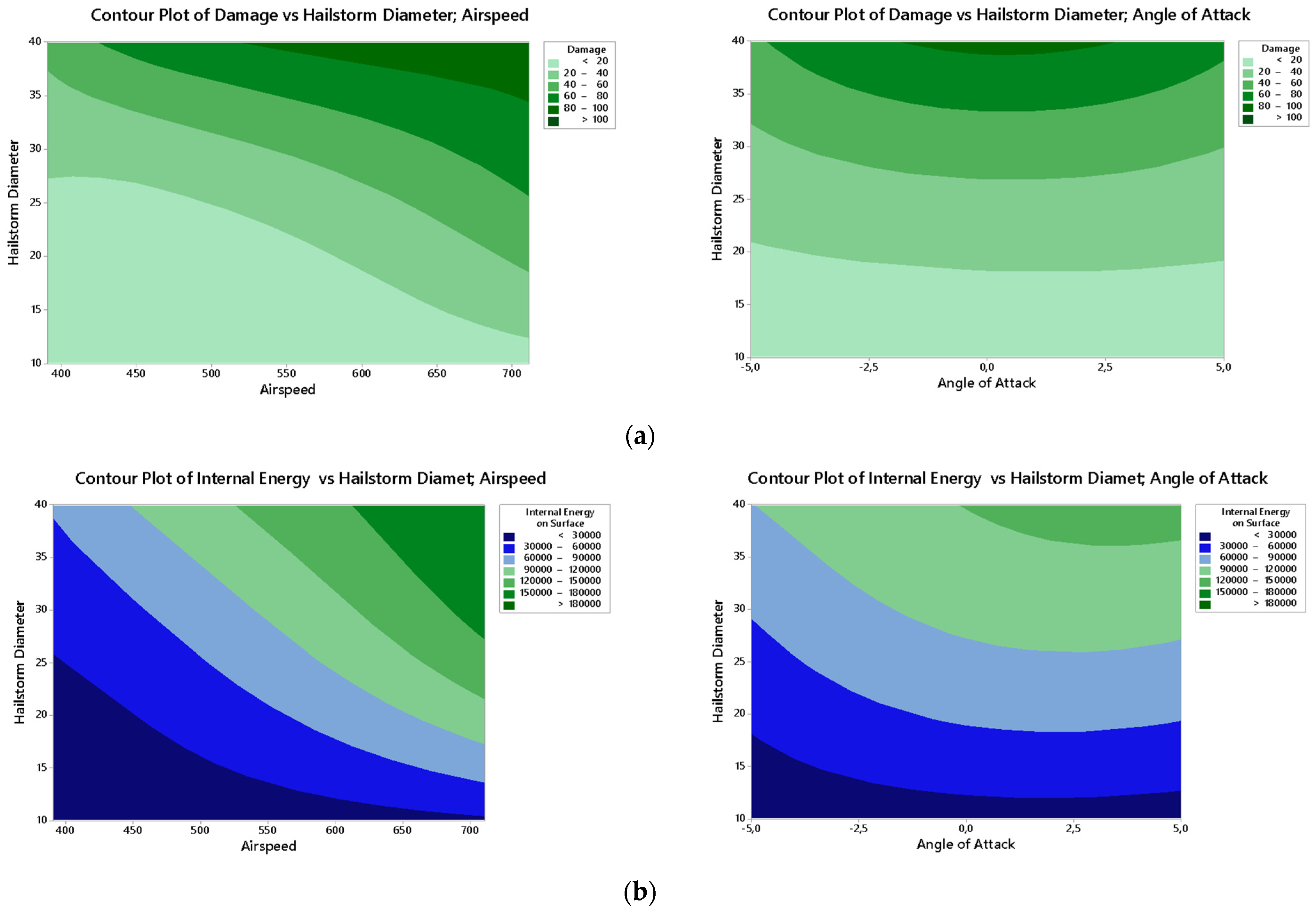Aerospace 11 00520 g0a2