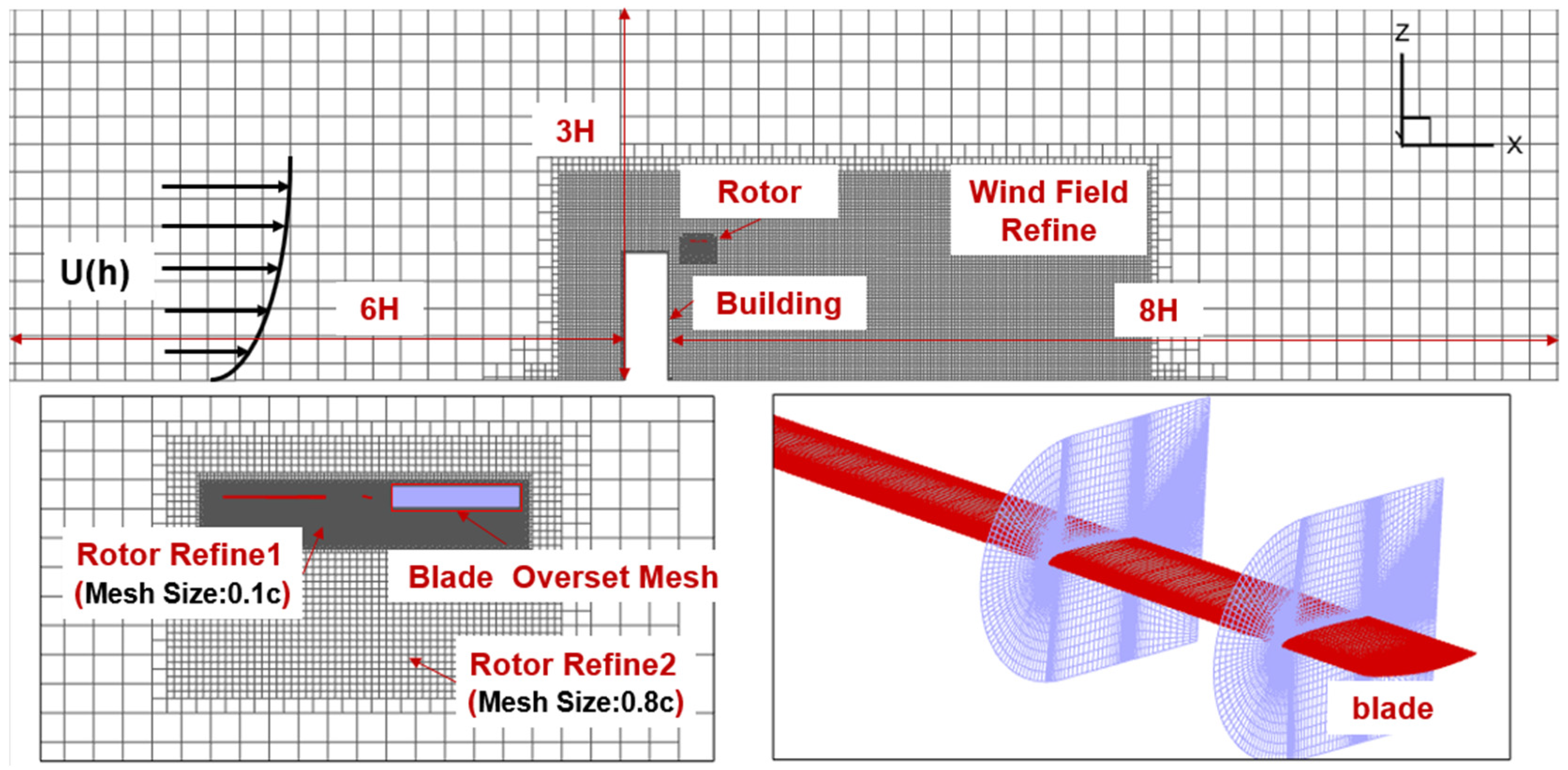 Aerospace 11 00521 g001