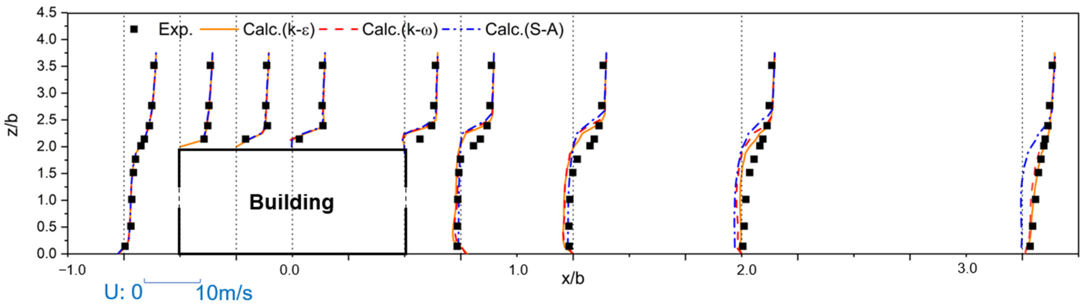 Aerospace 11 00521 g004