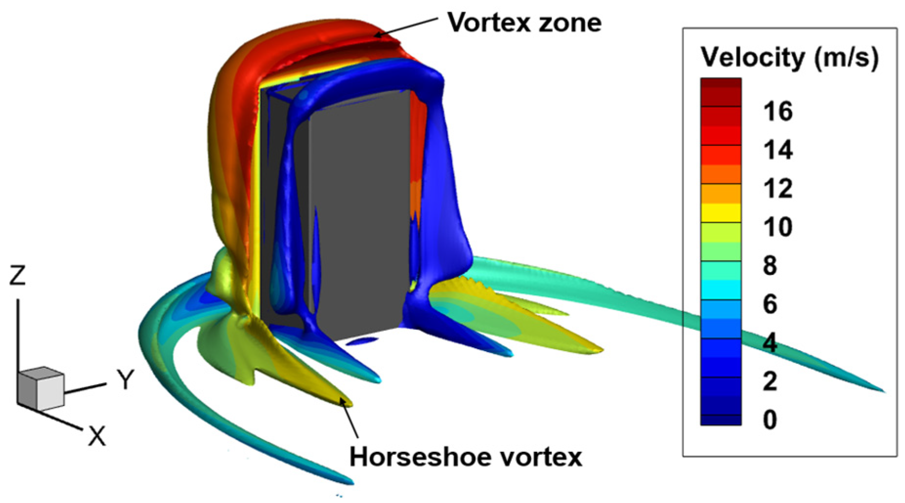 Aerospace 11 00521 g008