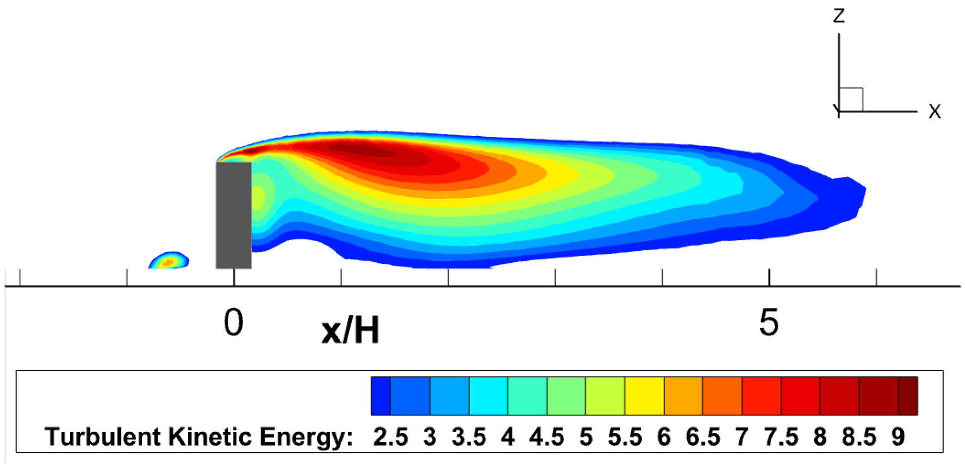 Aerospace 11 00521 g009