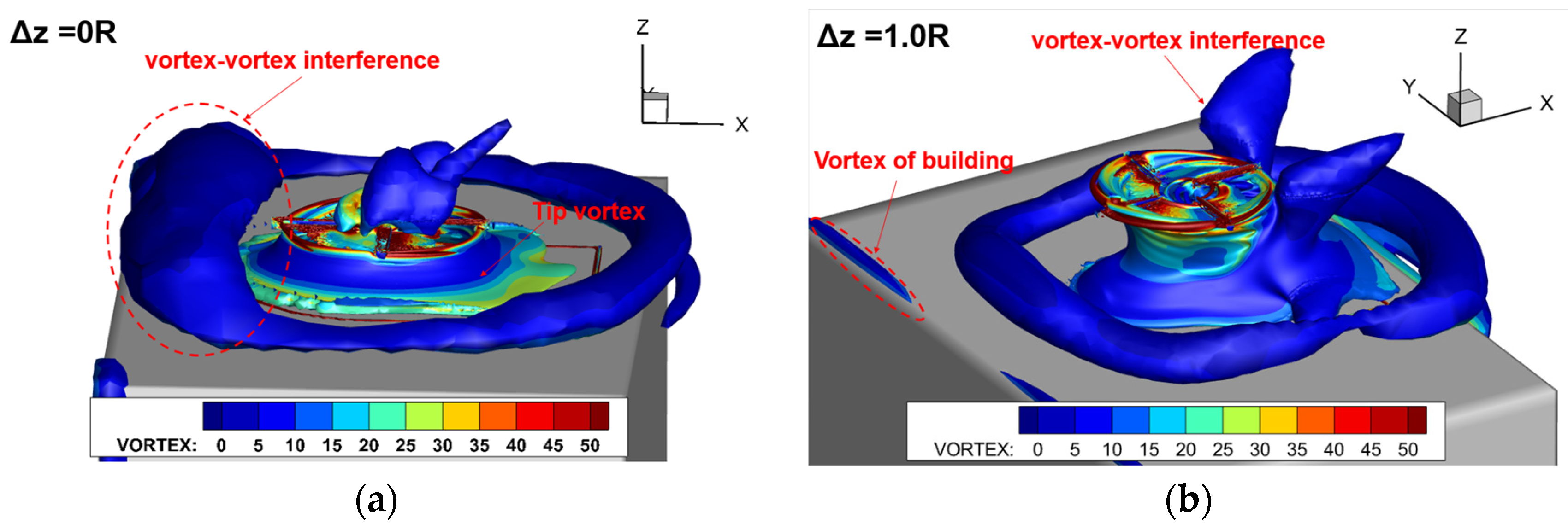 Aerospace 11 00521 g014a