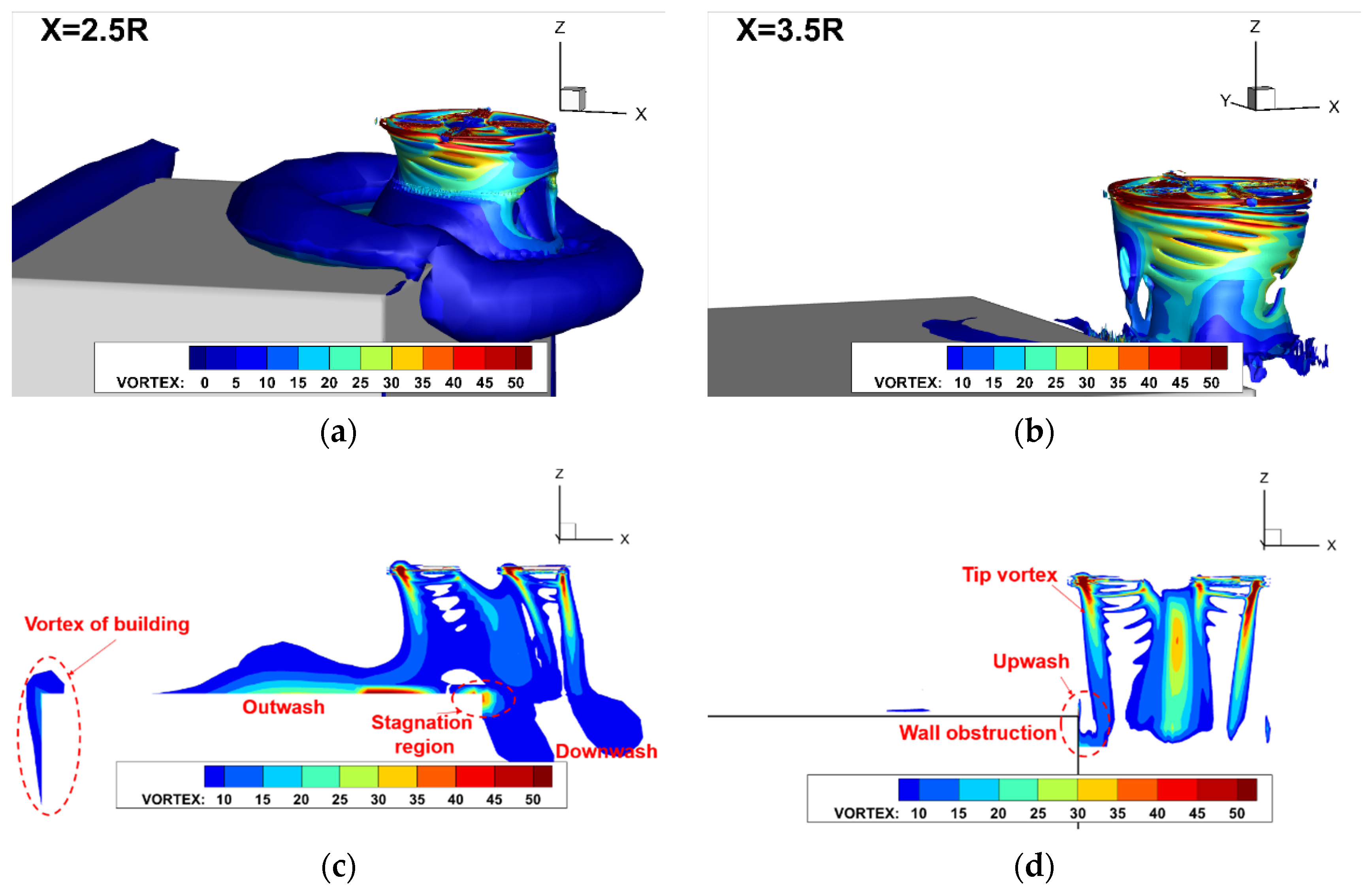Aerospace 11 00521 g019