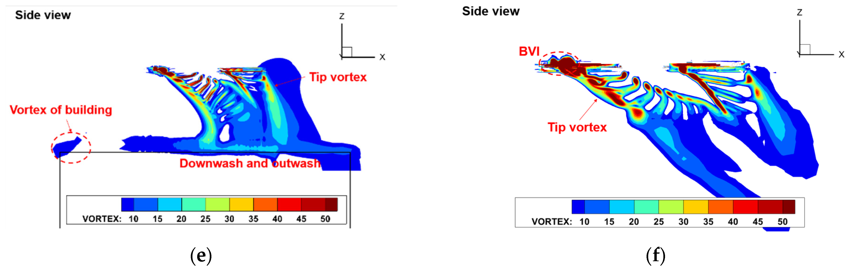 Aerospace 11 00521 g022b
