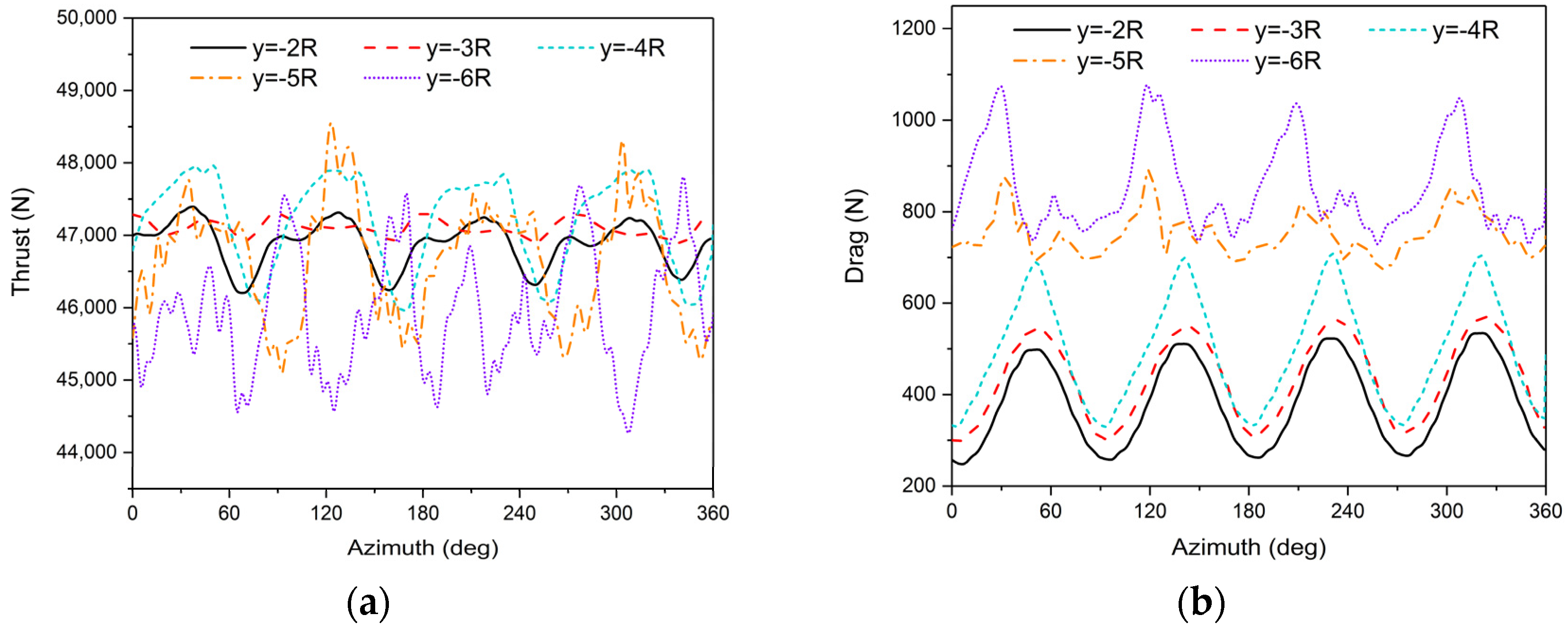 Aerospace 11 00521 g023