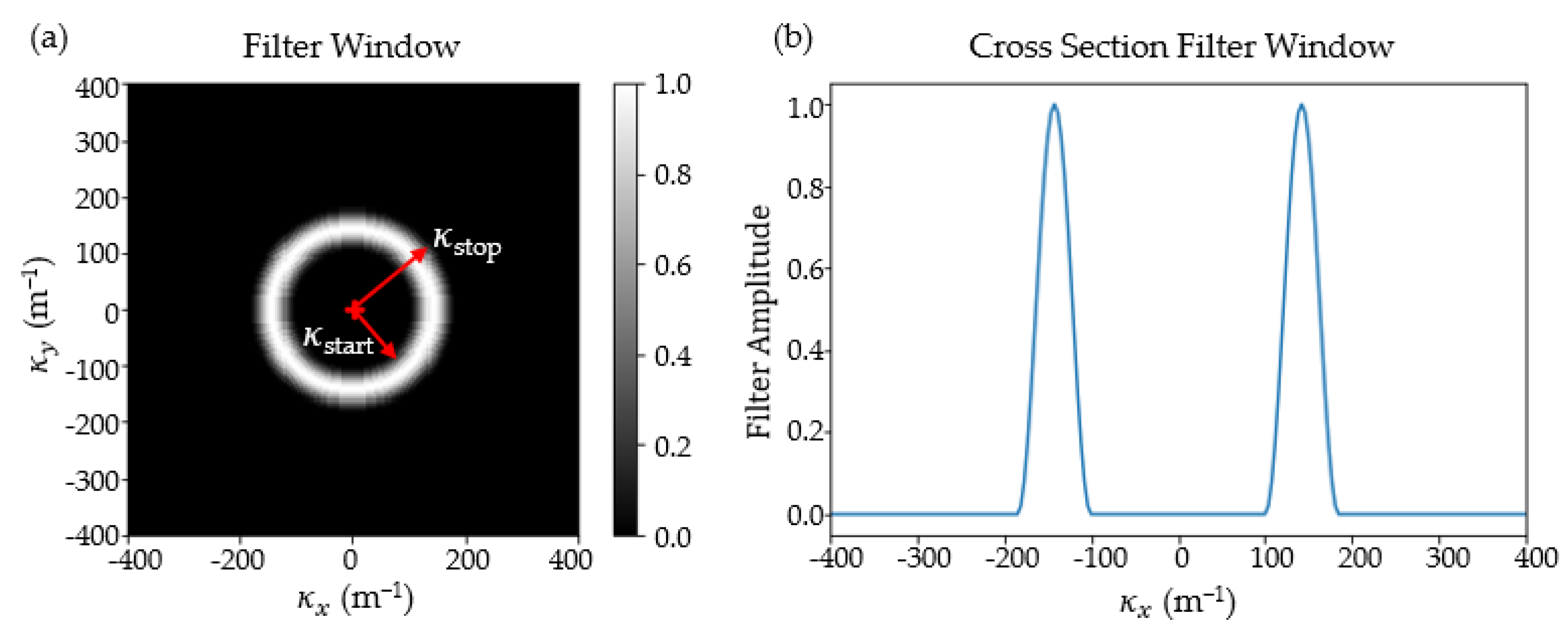 Aerospace 11 00524 g004