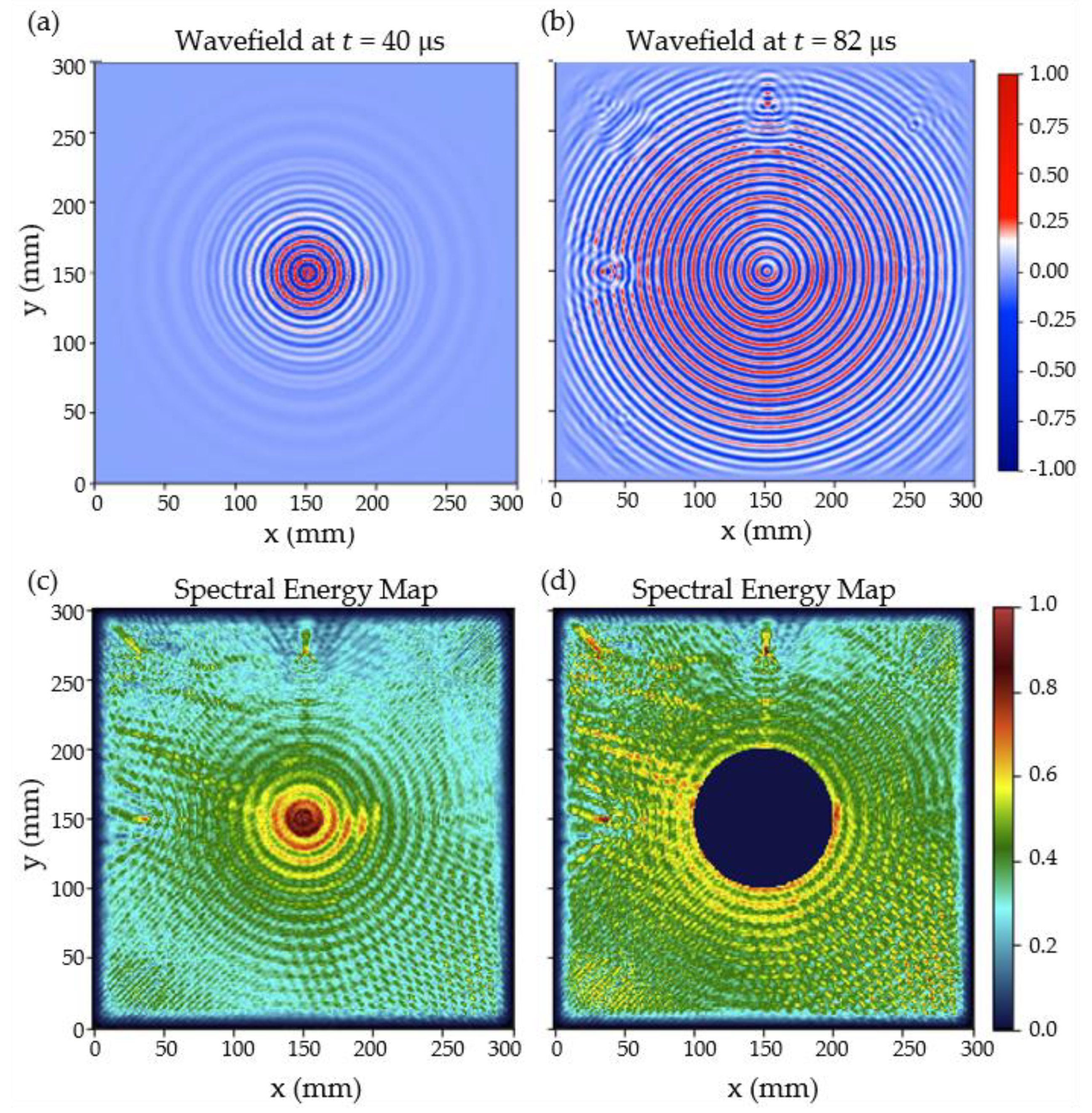 Aerospace 11 00524 g008