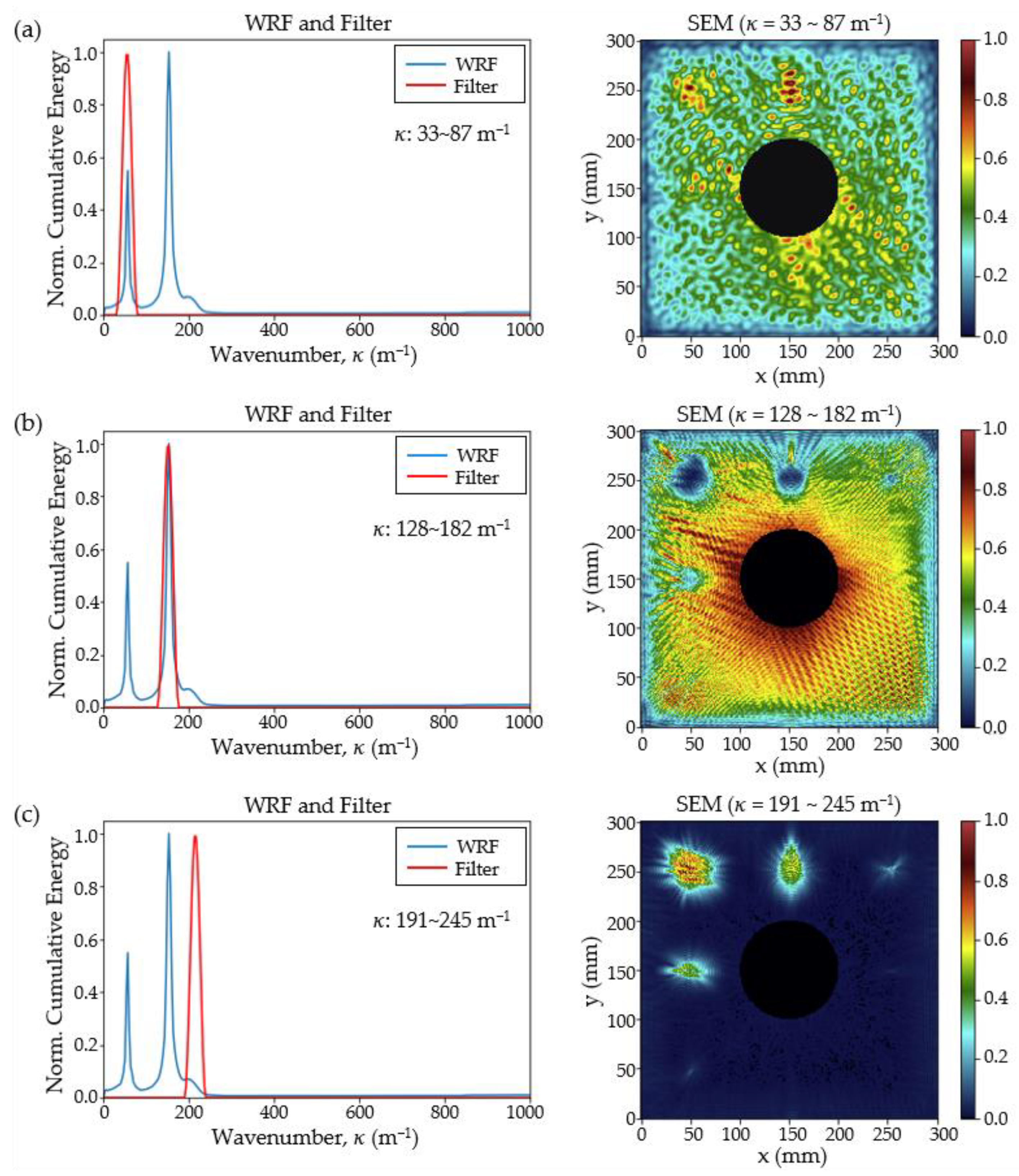 Aerospace 11 00524 g010