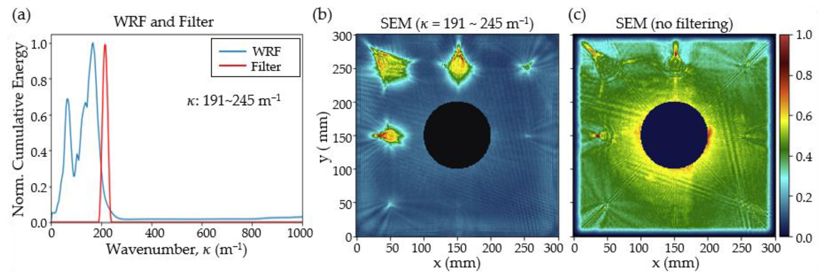 Aerospace 11 00524 g011