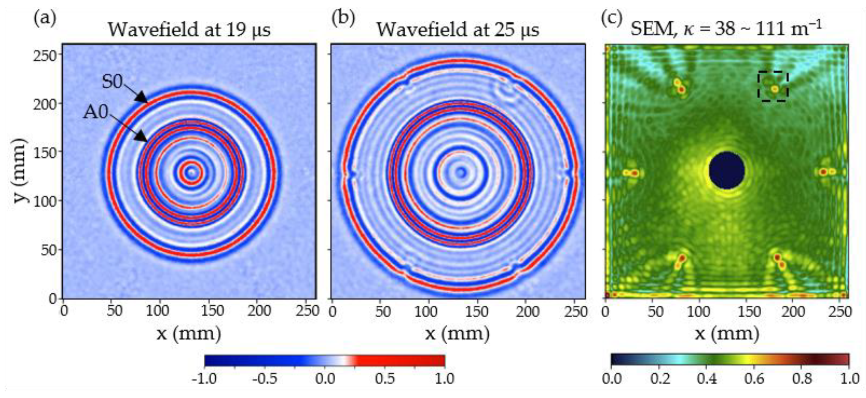 Aerospace 11 00524 g012