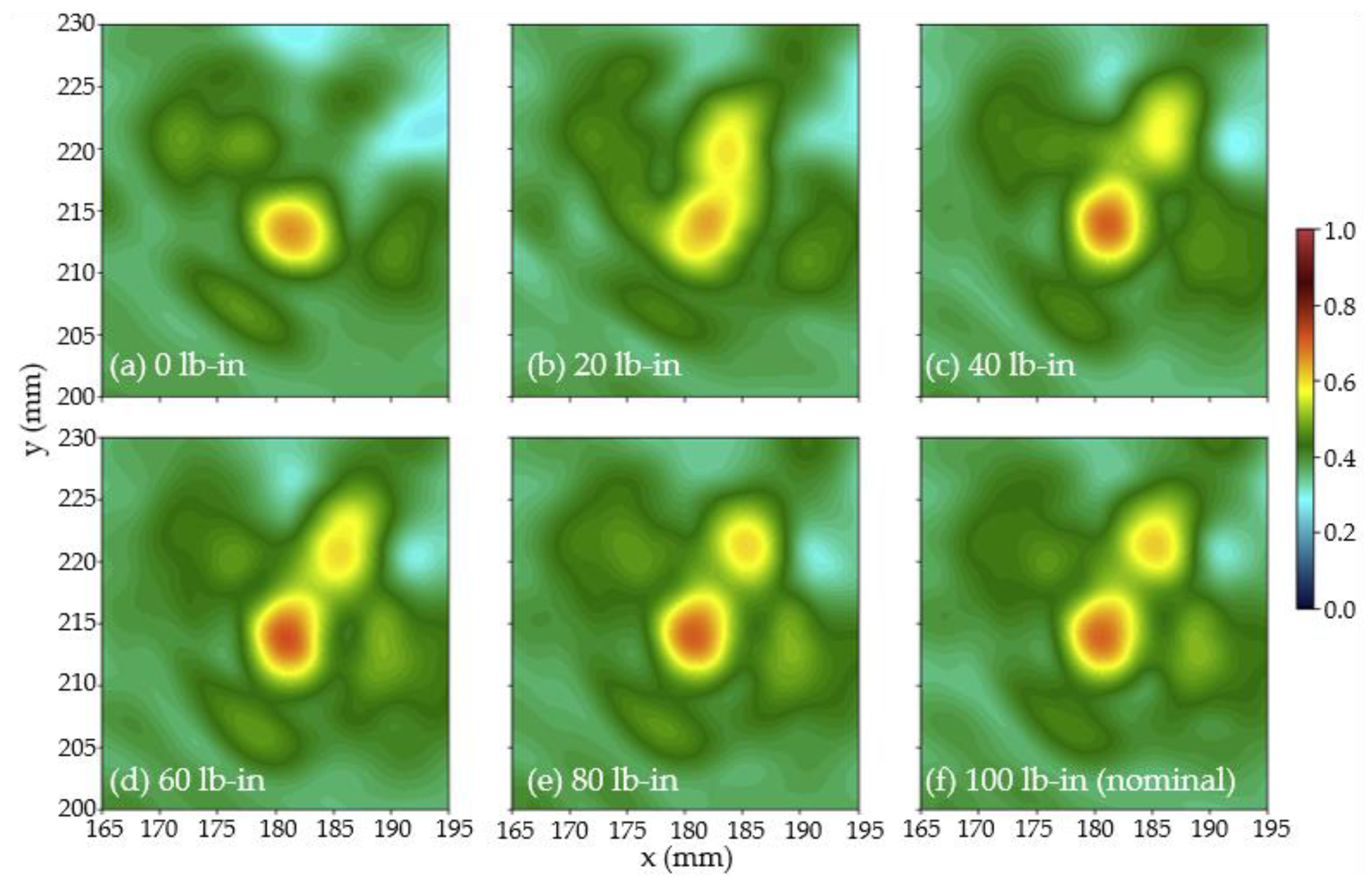 Aerospace 11 00524 g013