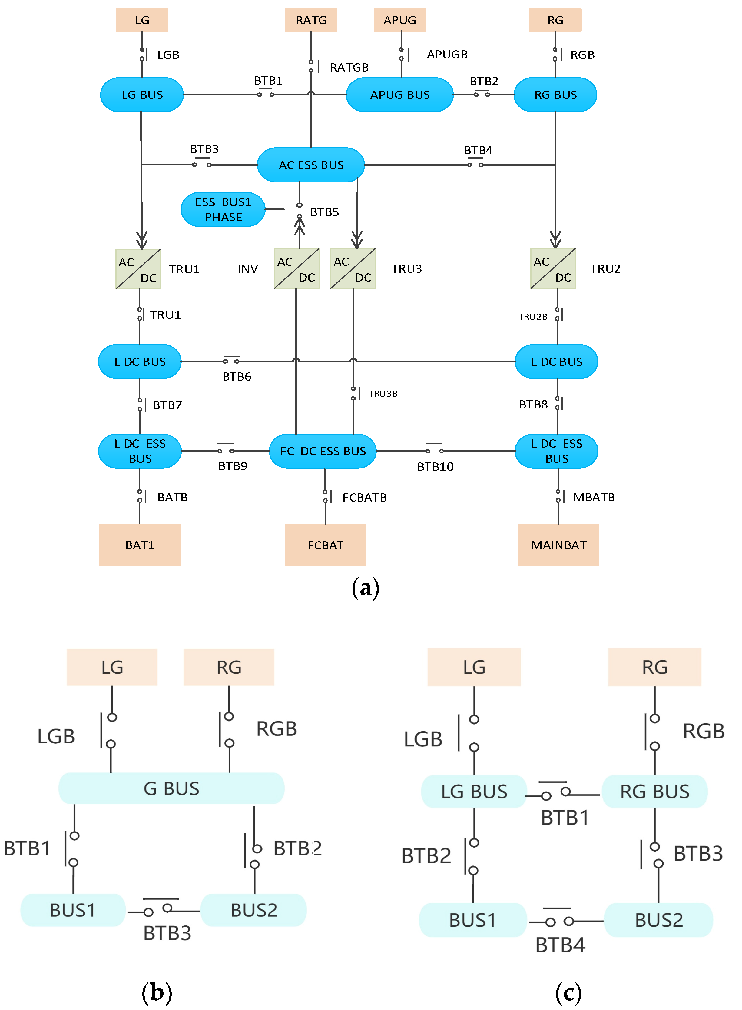 Aerospace 11 00530 g001